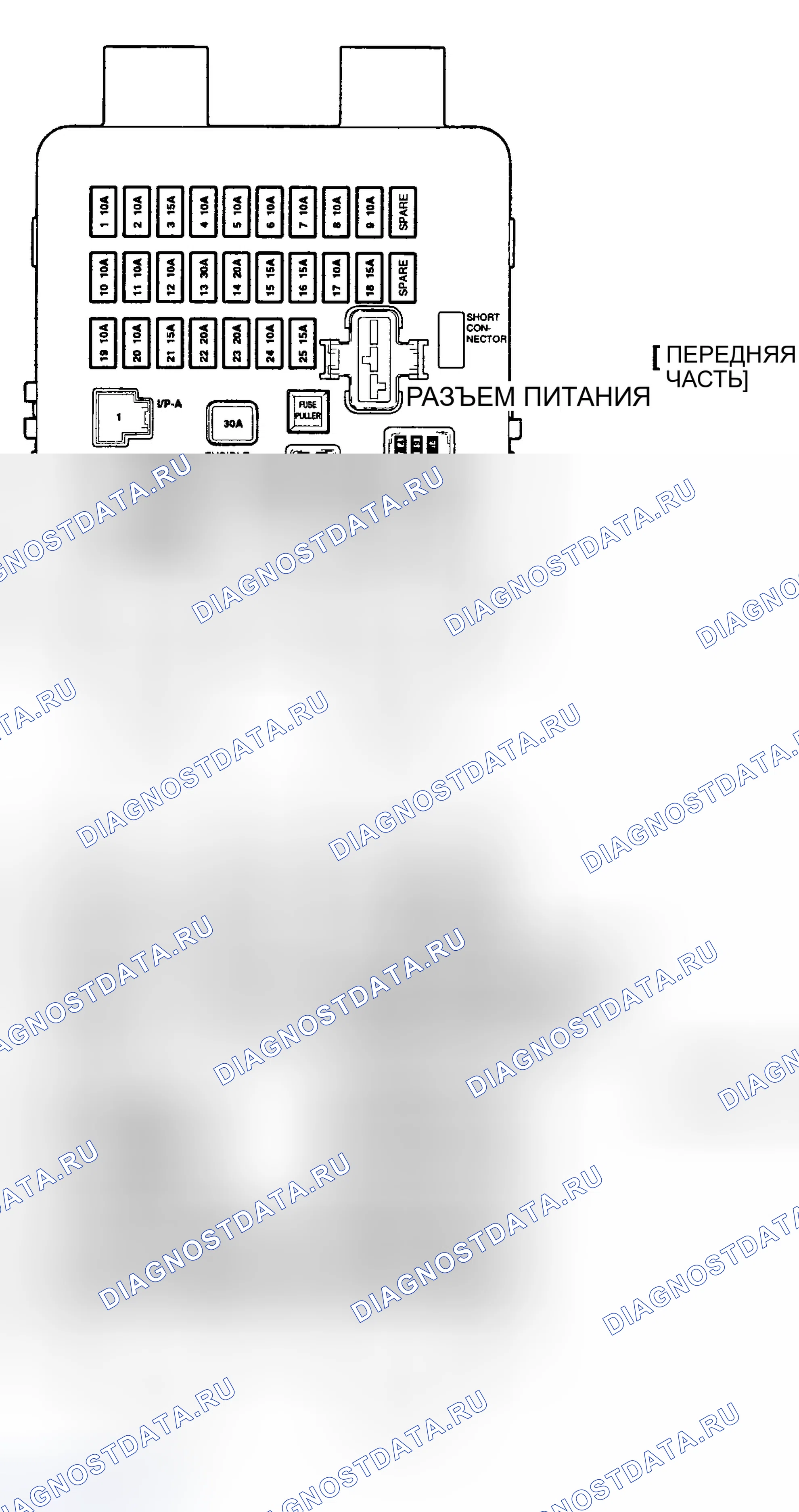 Рис. 12: КОМПОНЕНТЫ. Hyundai Elantra III рестайлинг