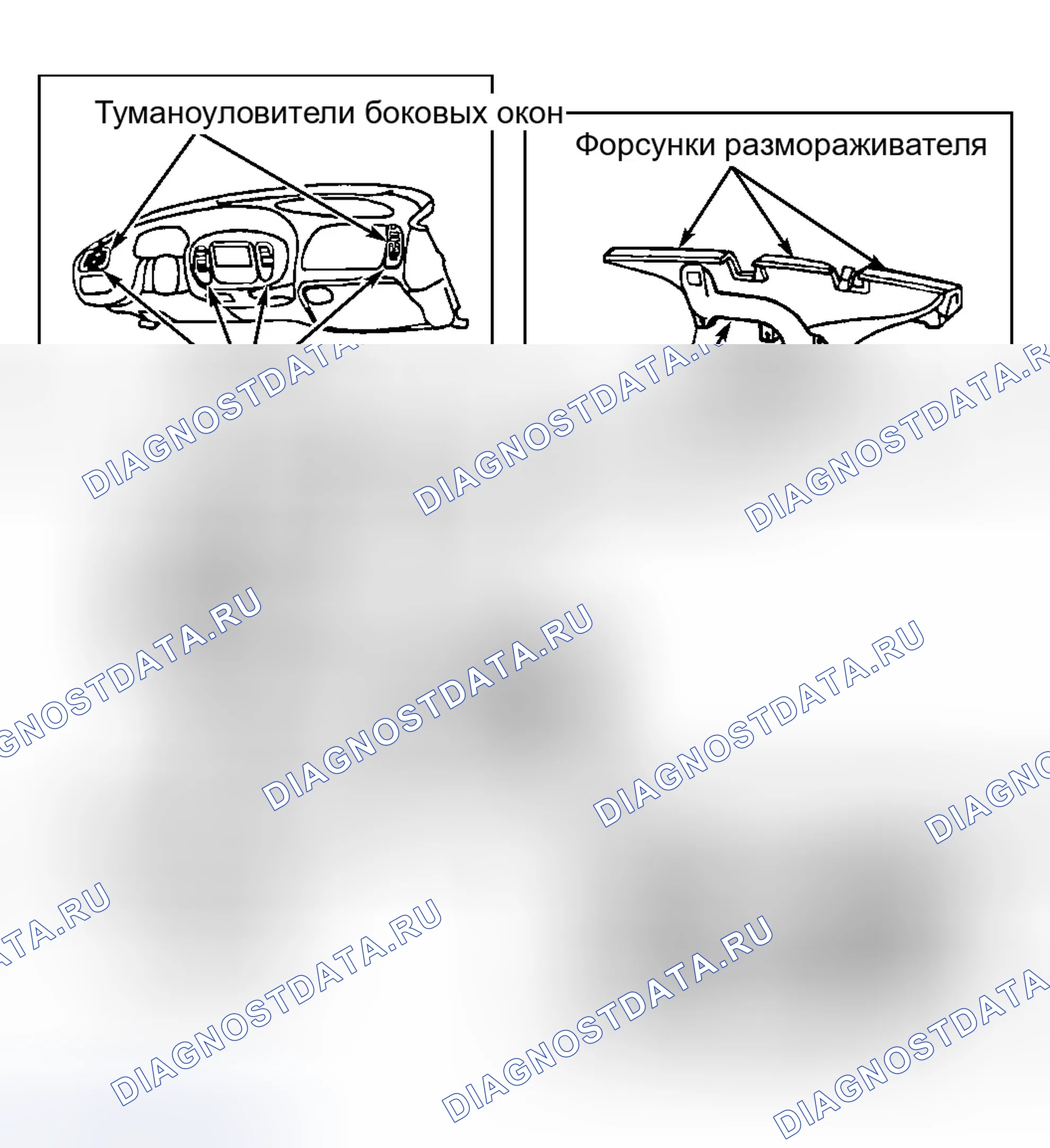 Рис. 4. Ford Expedition I