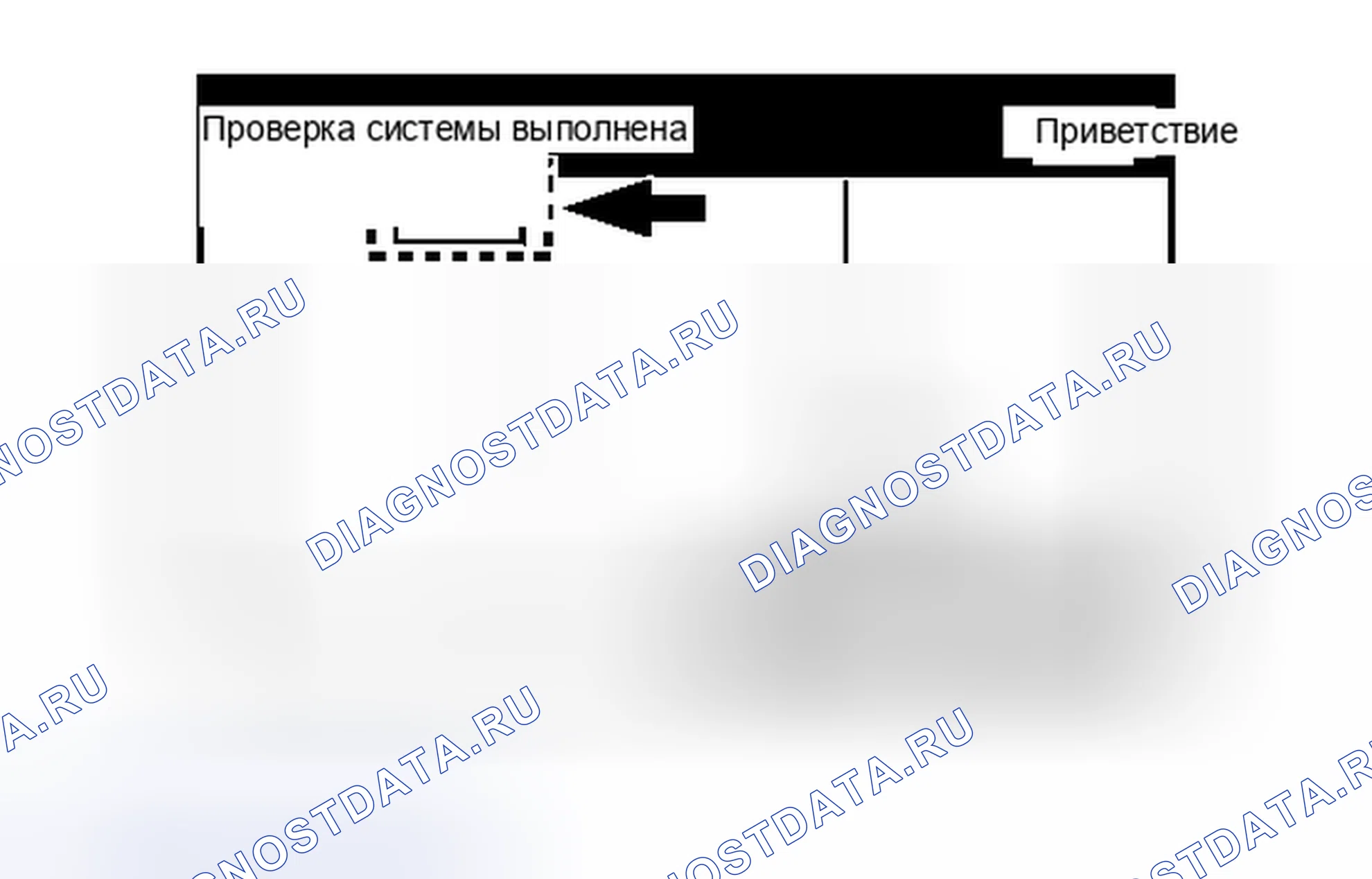 Рис. 299. Toyota Sequoia II рестайлинг