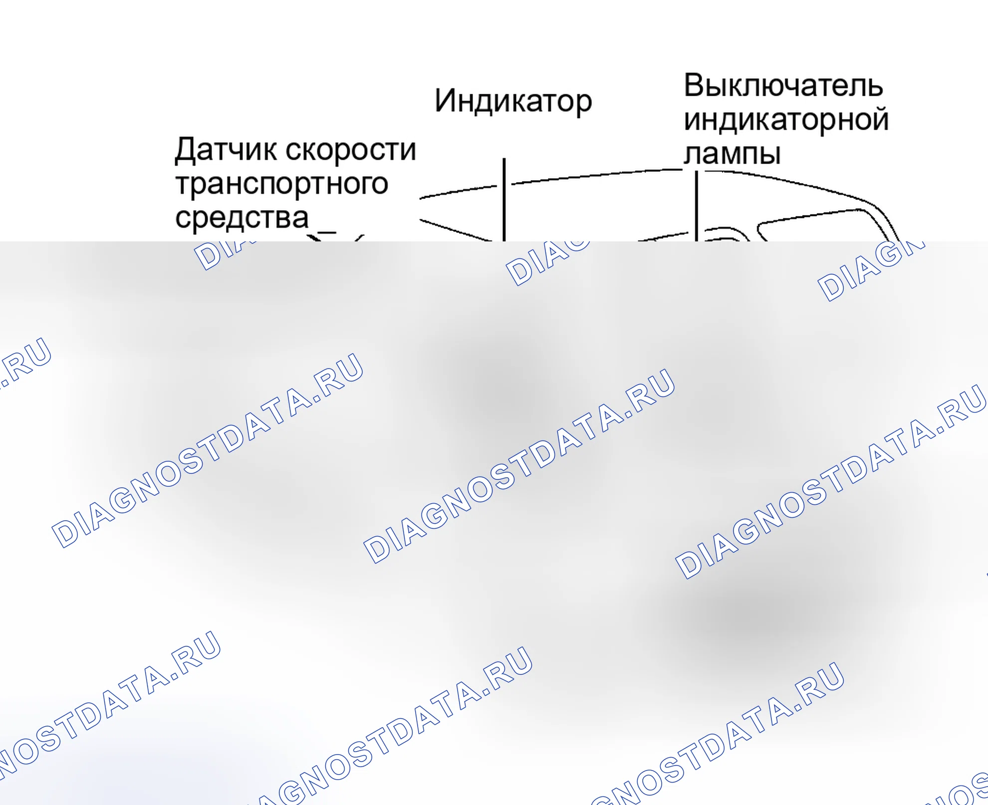 Рис. 27. Toyota Land Cruiser 100