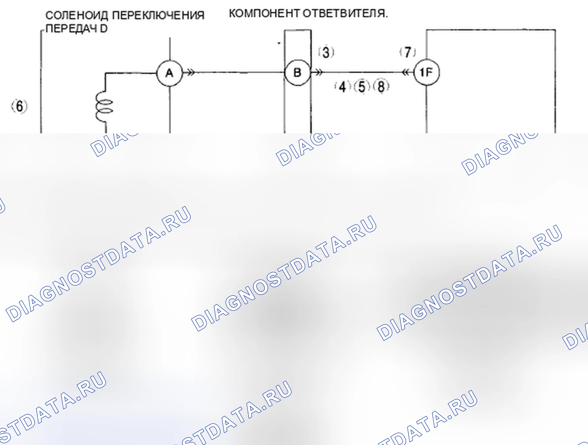 Рис. 642: расшифровка кода ошибки P0768:00 [хтагх1] FS5A-EL. Mazda 6 GH рестайлинг