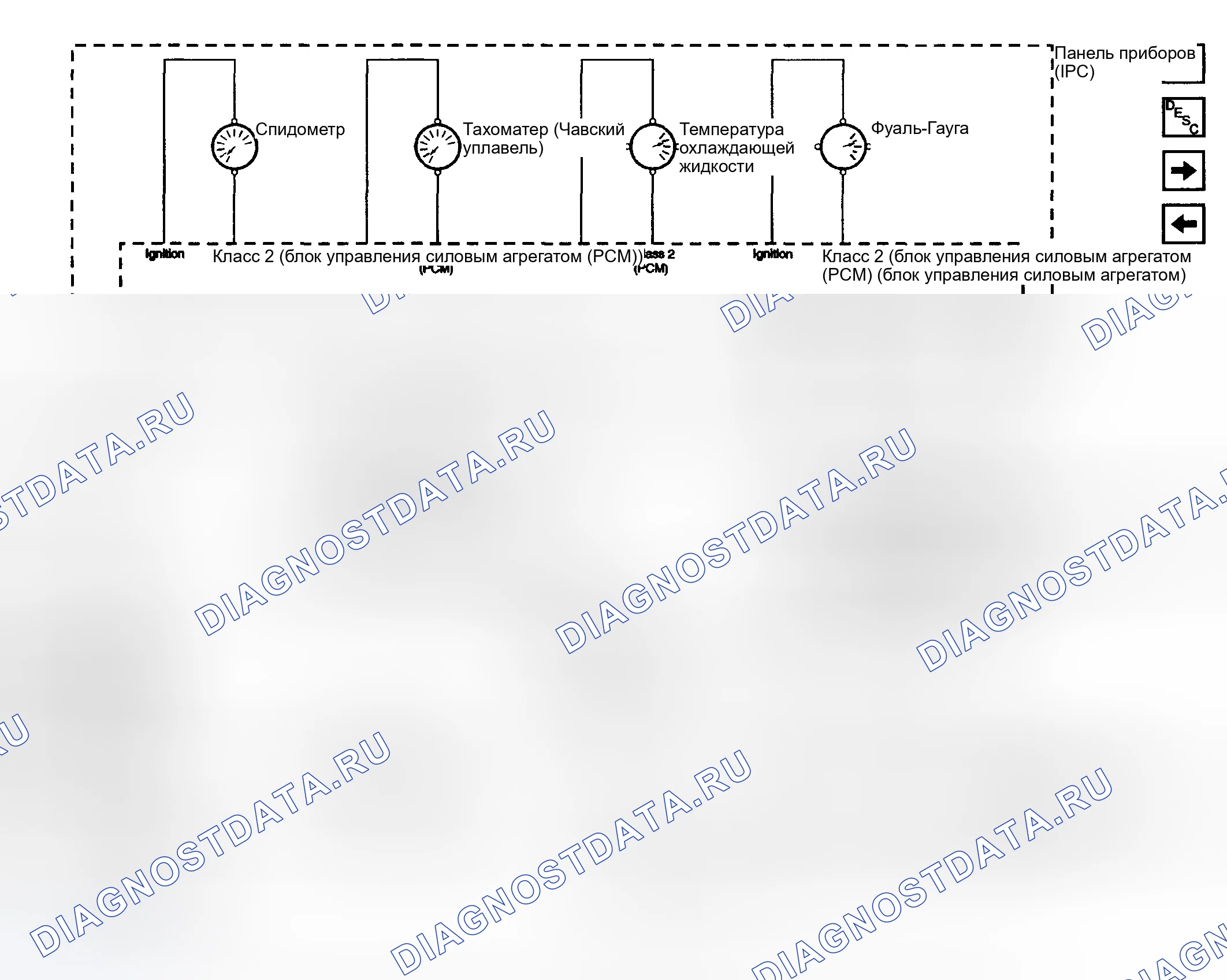 Рис. 3. Kia Ceed CD