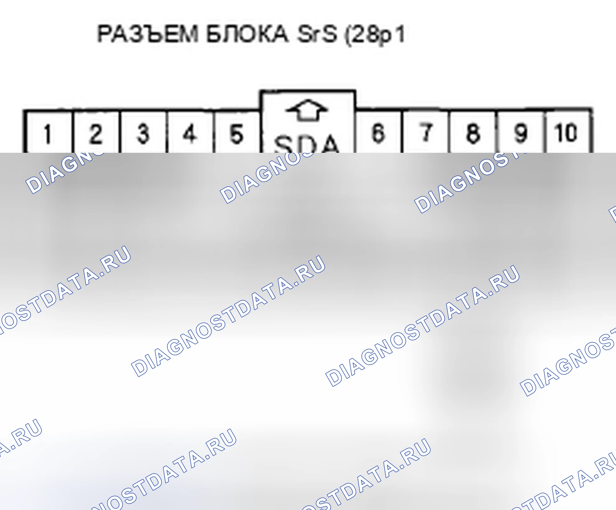 Рис. 211. Honda Odyssey IV