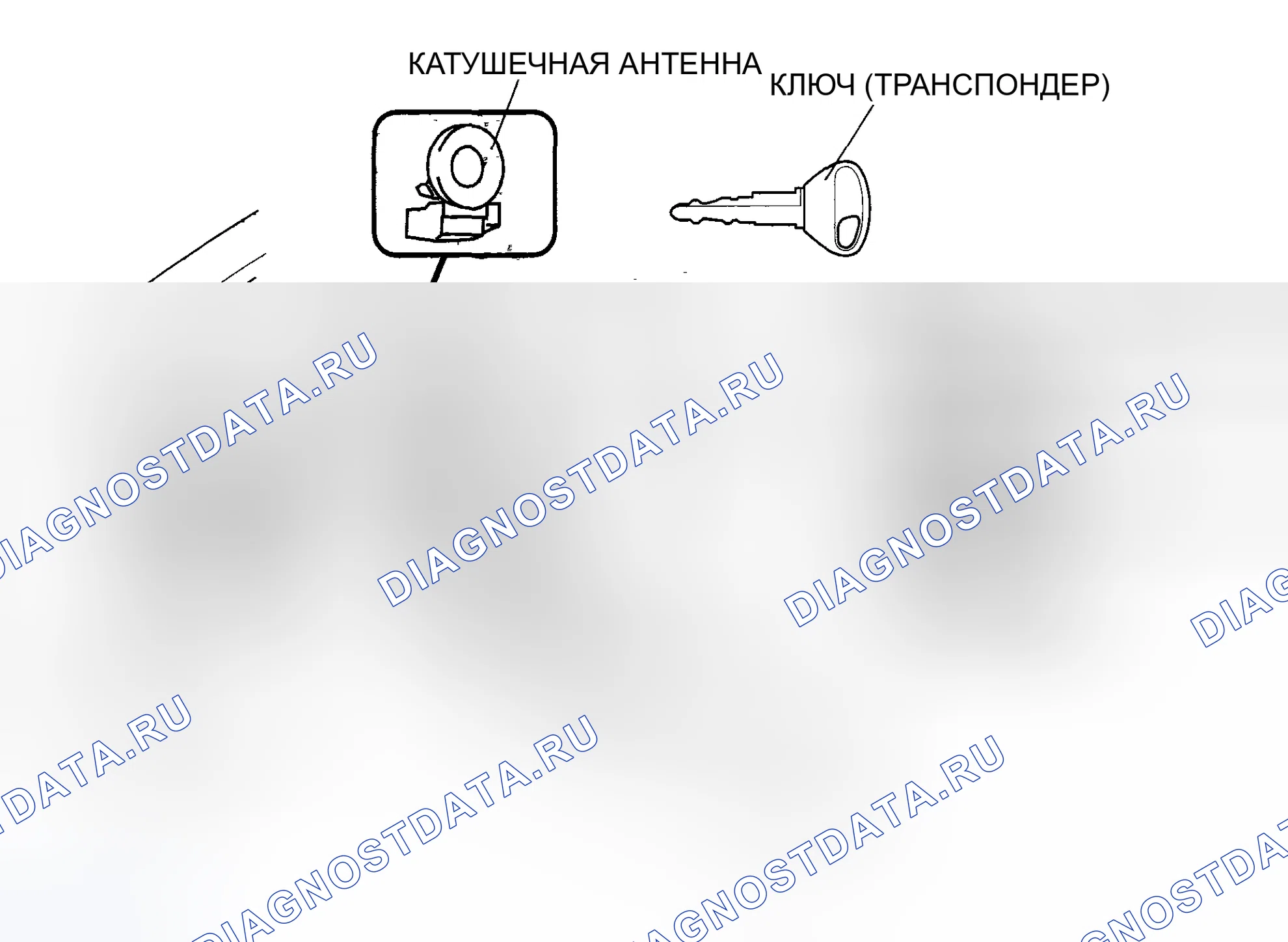 Рис. 76: ПРЕДИСЛОВИЕ. Mazda 6 GH рестайлинг