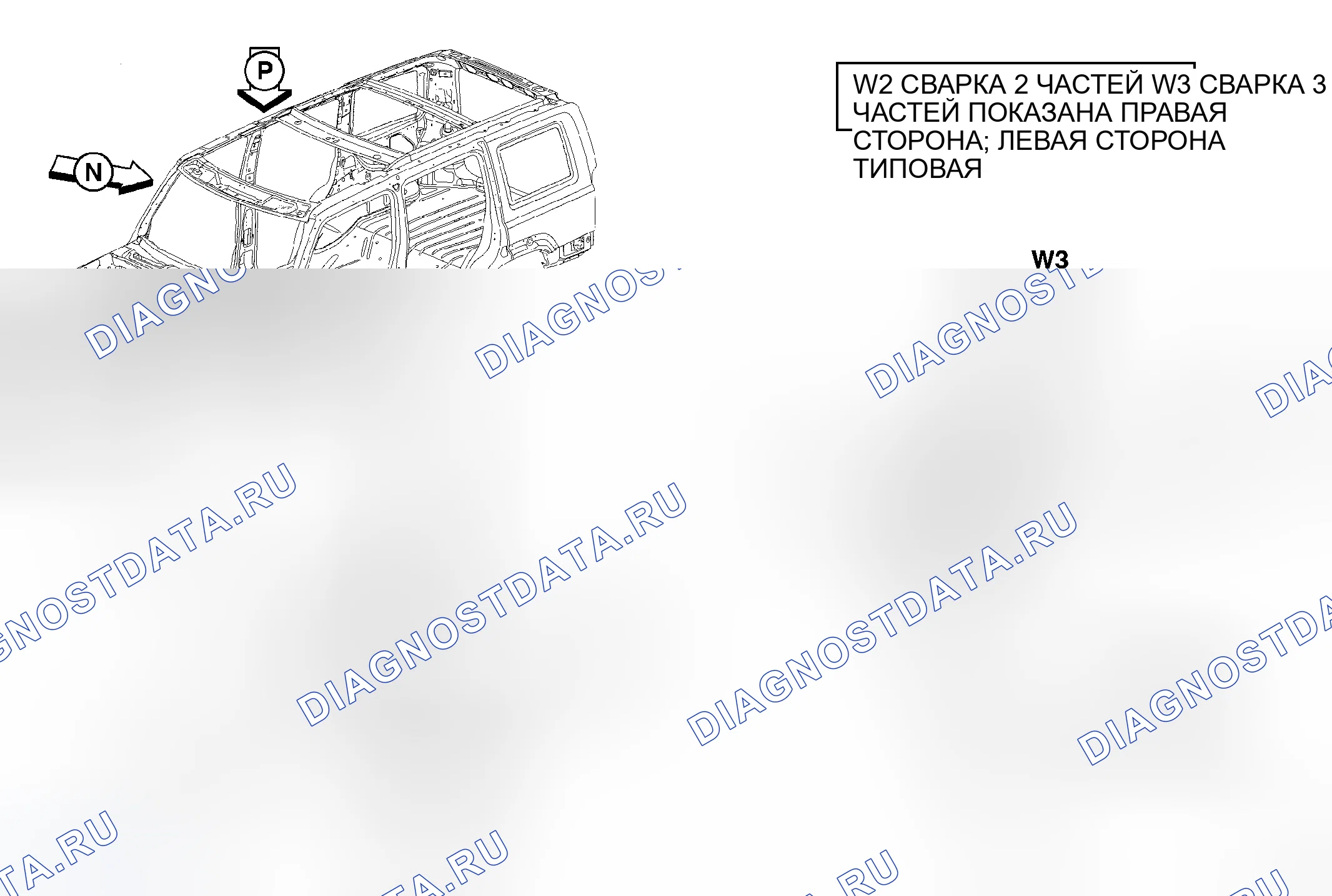 Рис. 222. Jeep Commander I