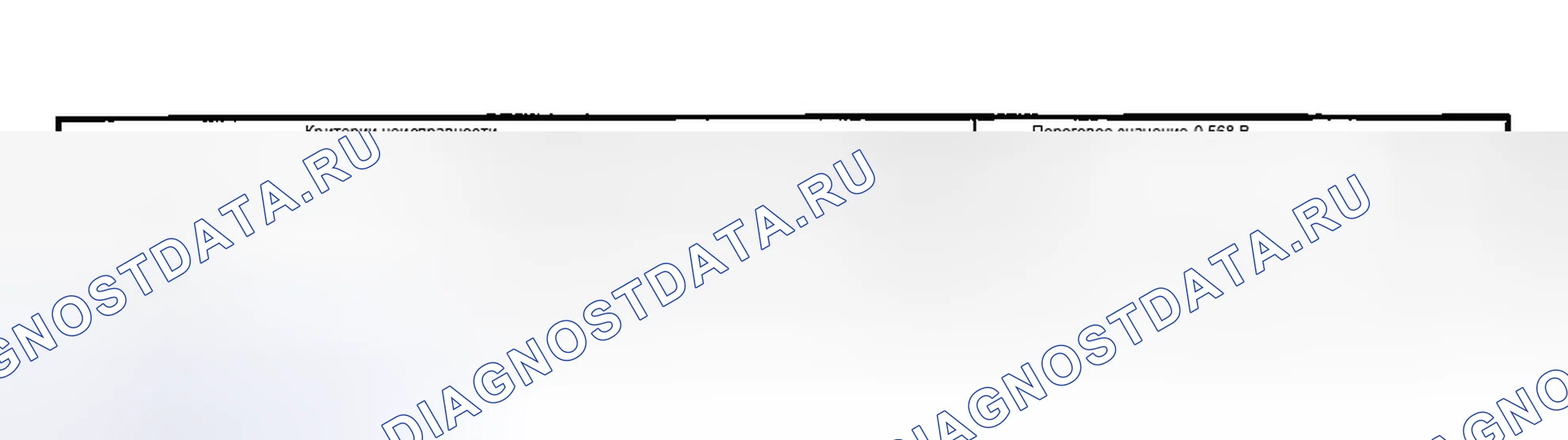Рис. 2124: МЕТОД ДИАГНОСТИКИ. Hyundai Creta II