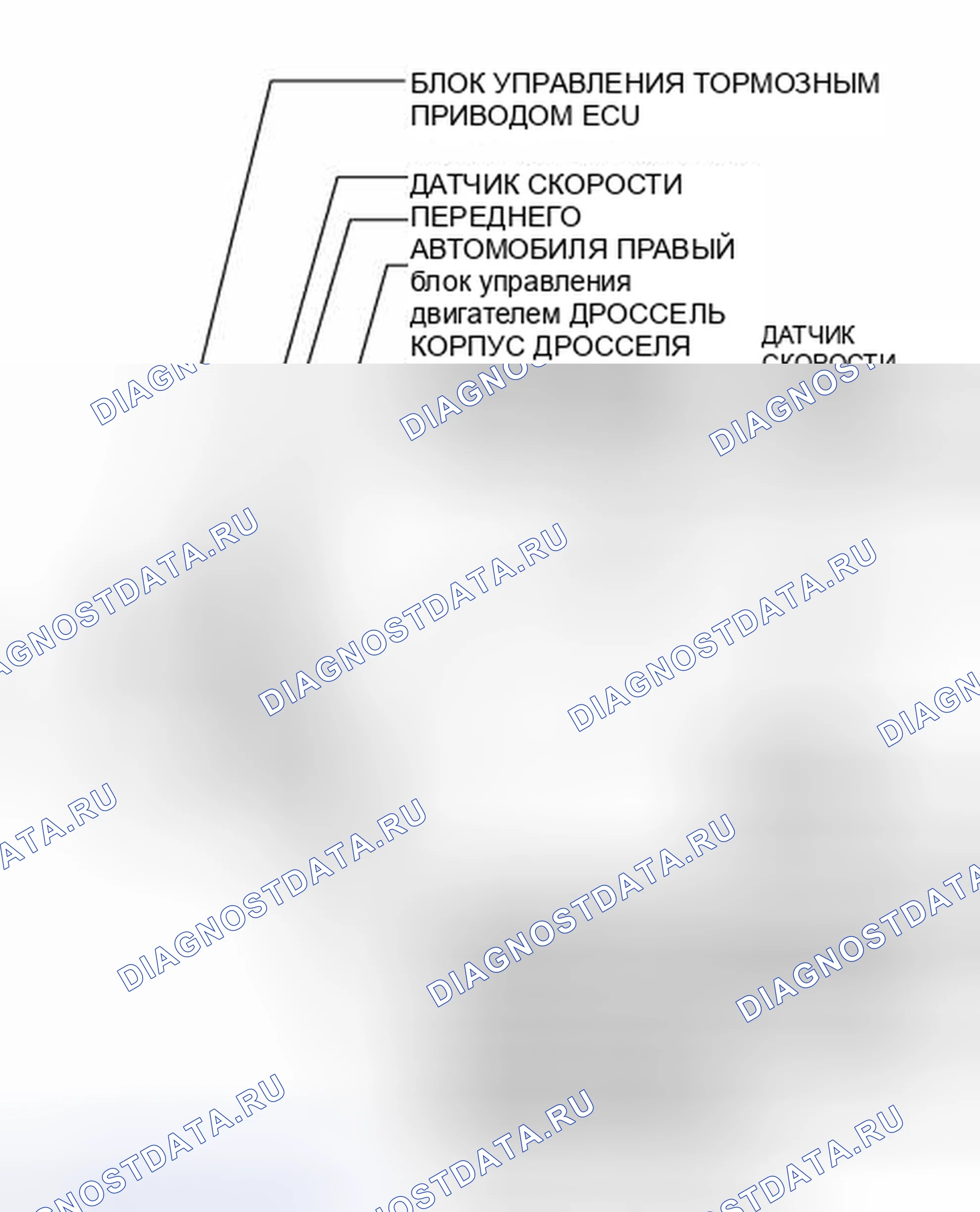 Рис. 98: ИЛЛЮСТРАЦИЯ. Haval H4 I