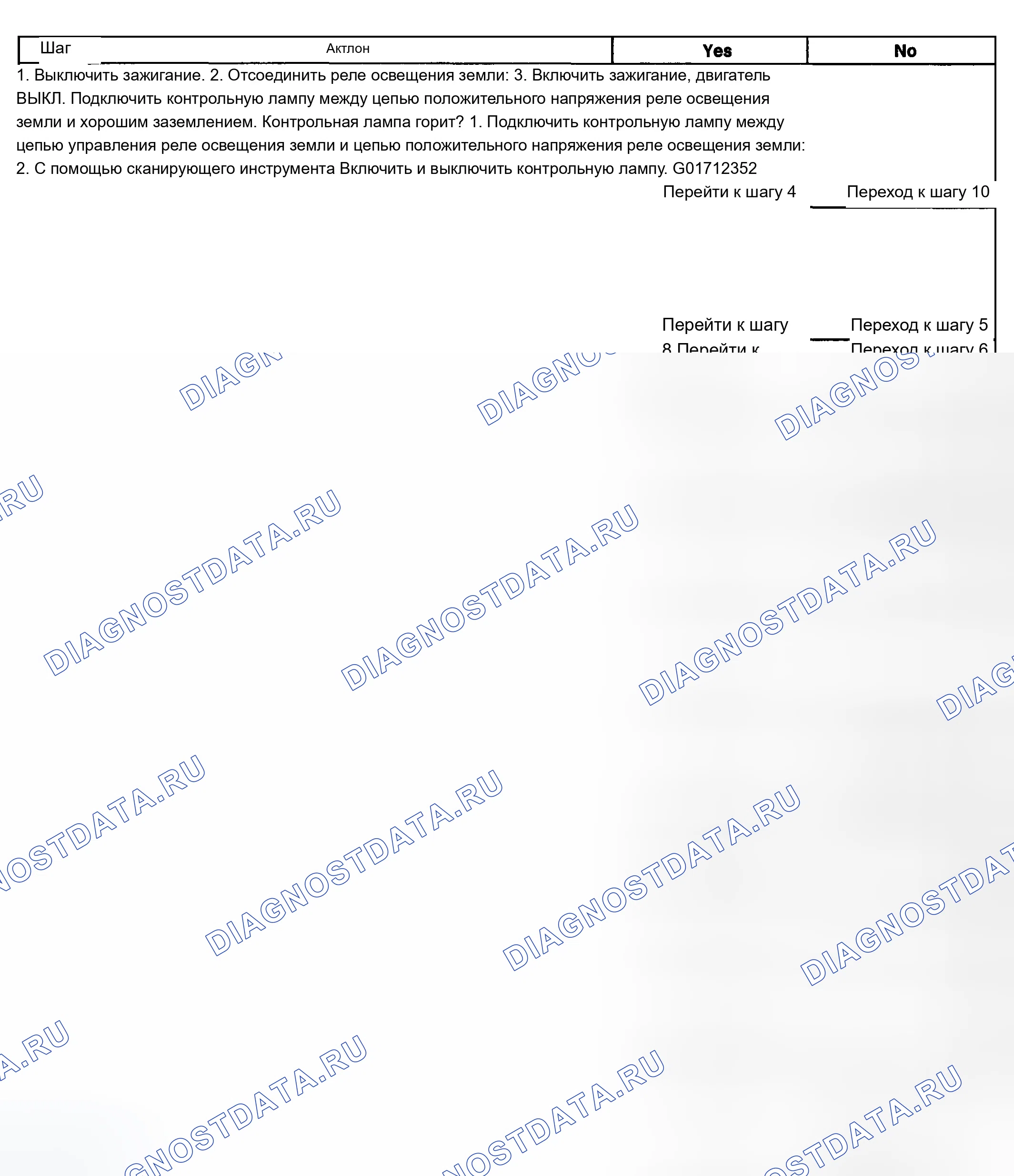 Рис. 13. Chevrolet Silverado 2500 