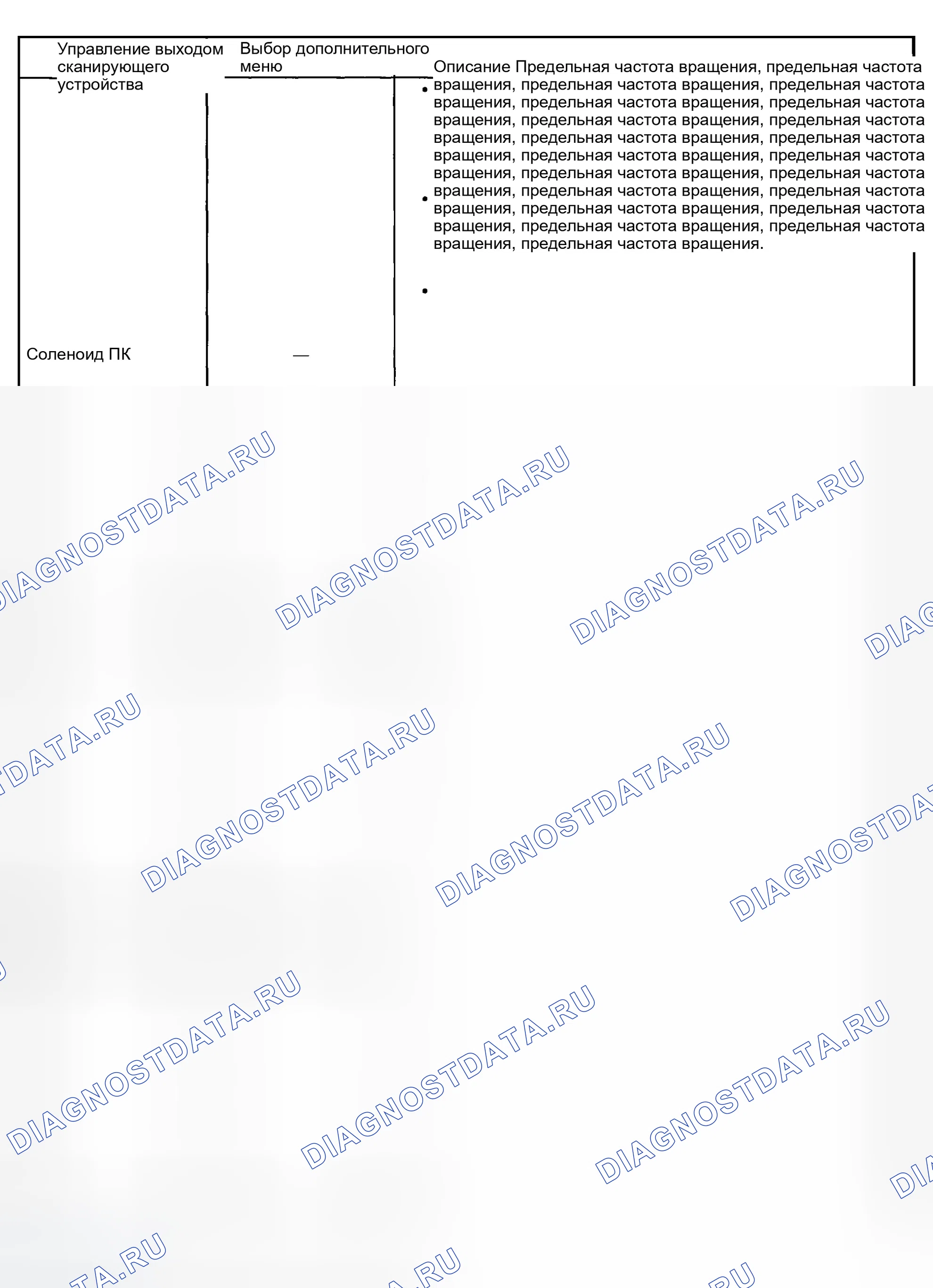 Рис. 146. GMC Savana Special G3500 