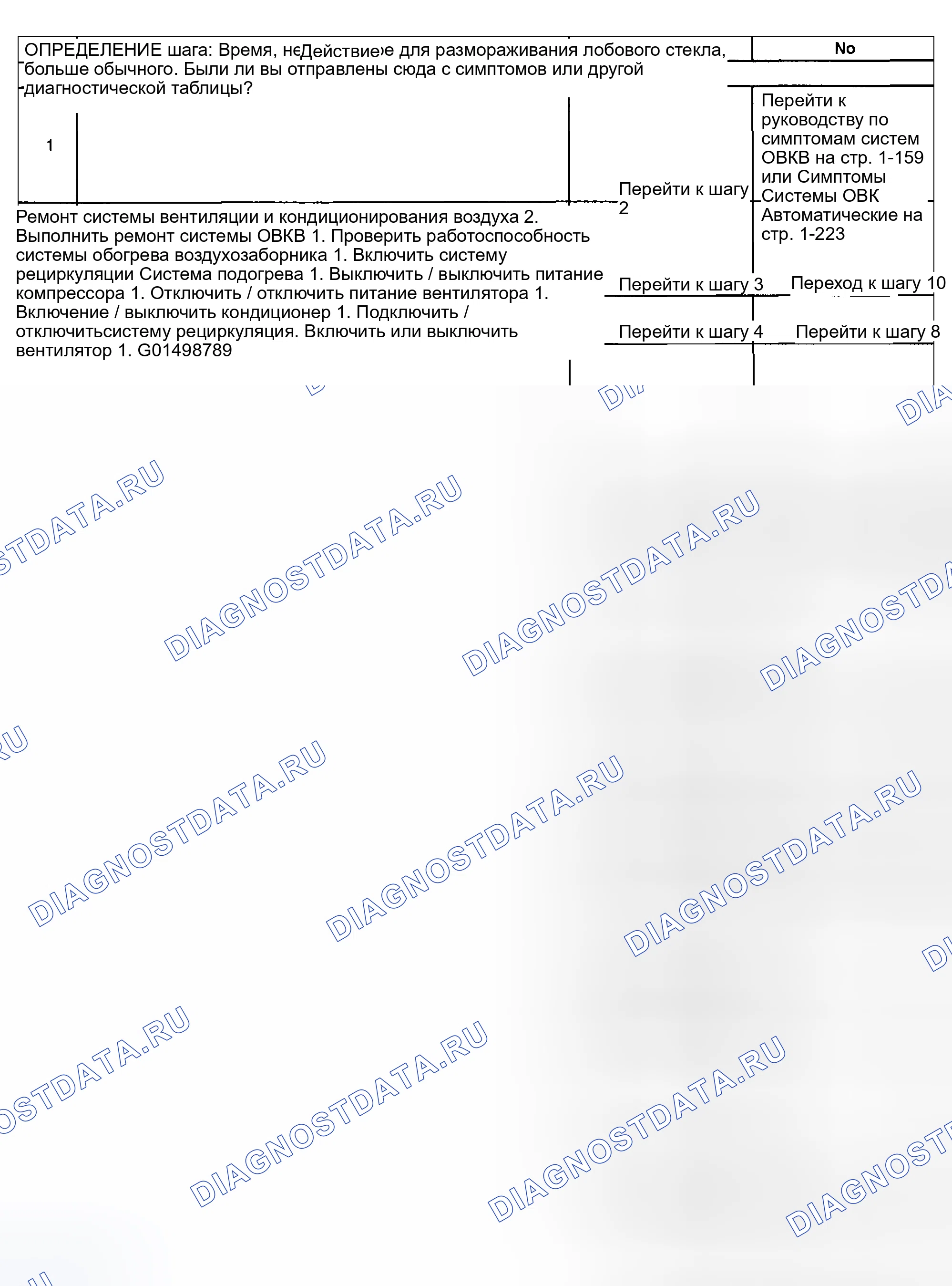 Рис. 16: Недостаточное размораживание. Hyundai Venue I