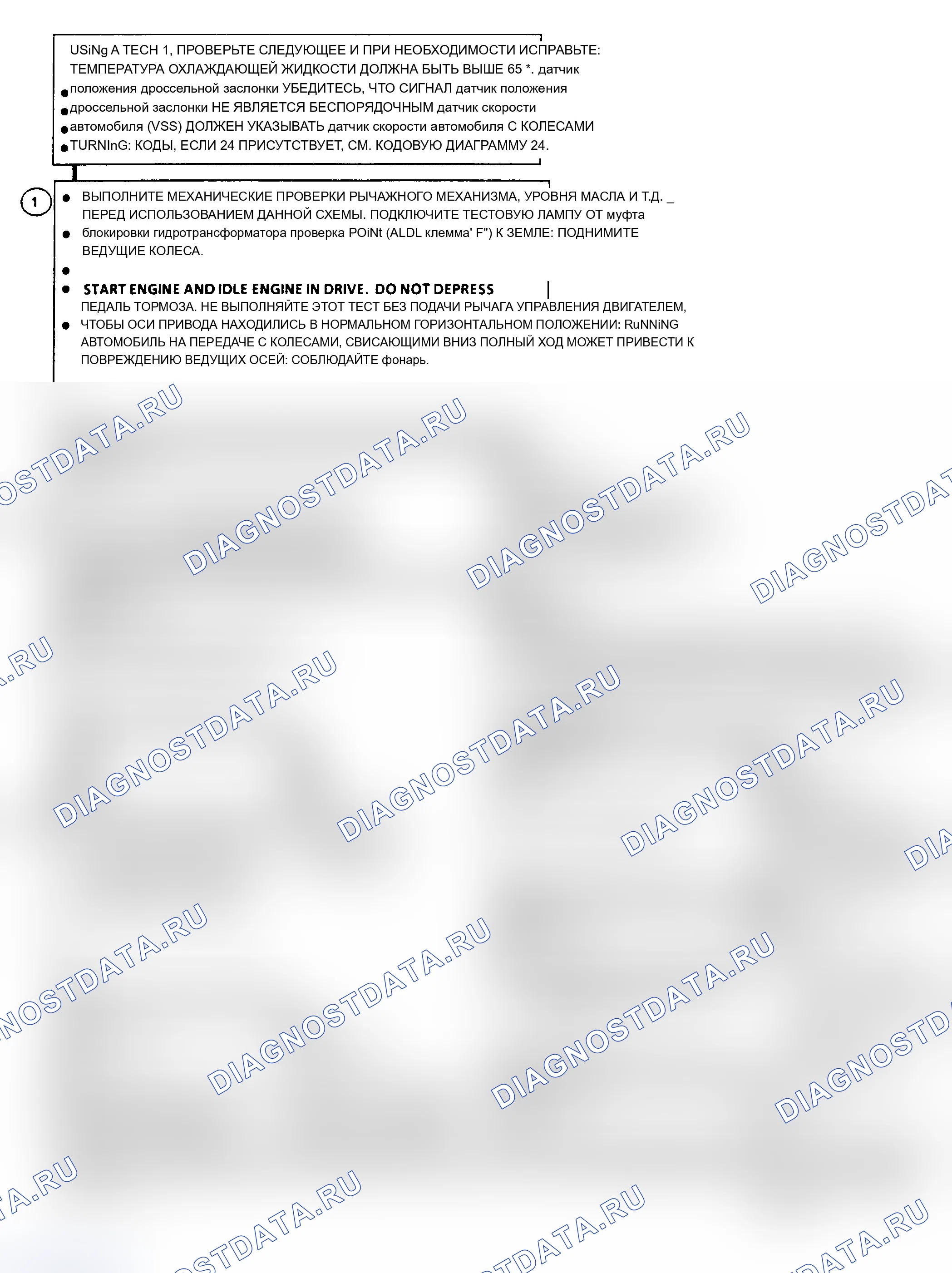 Рис. 267: Диагностические средства. Chevrolet Lumina APV I