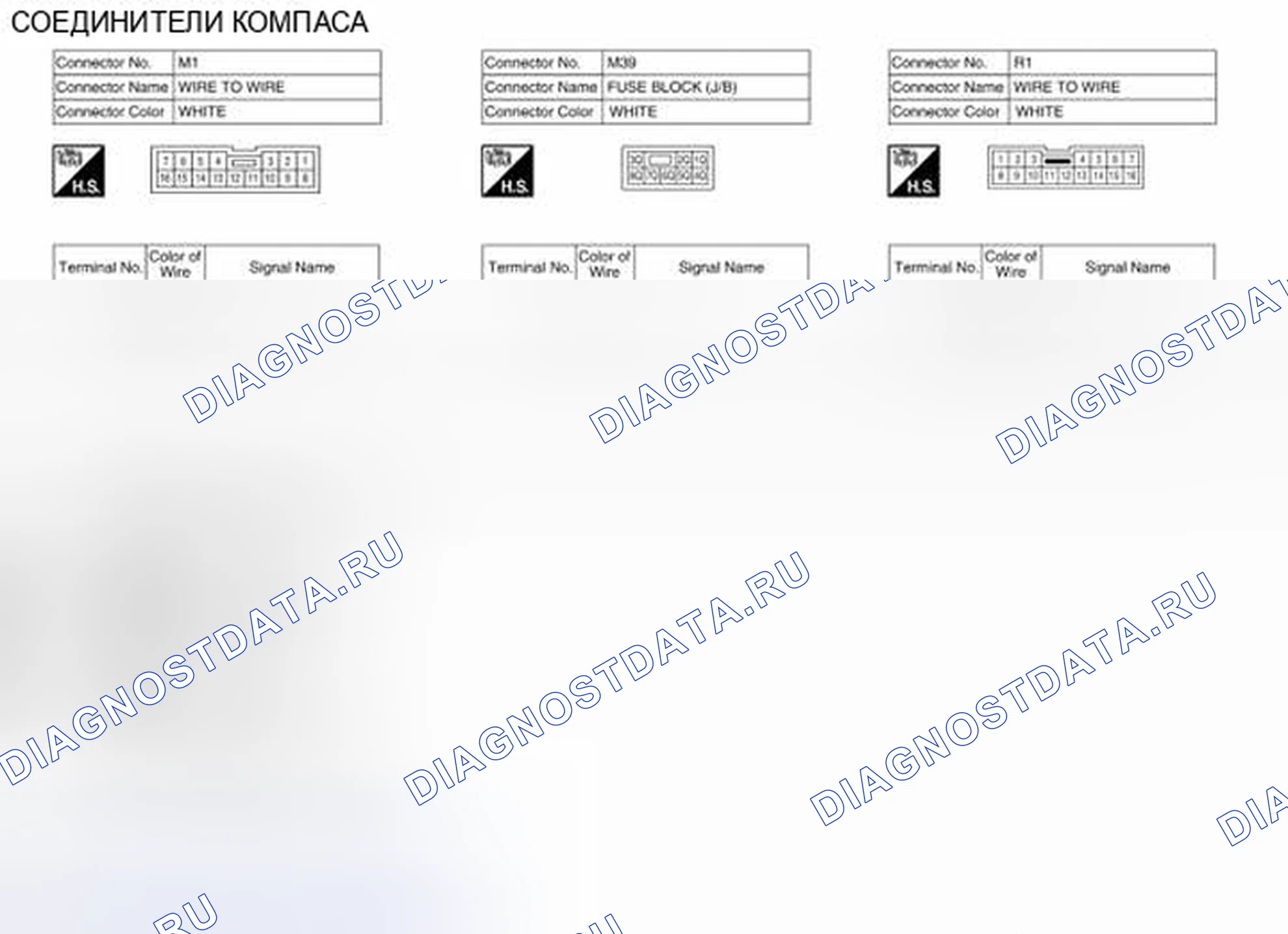 Рис. 56. Honda Today I