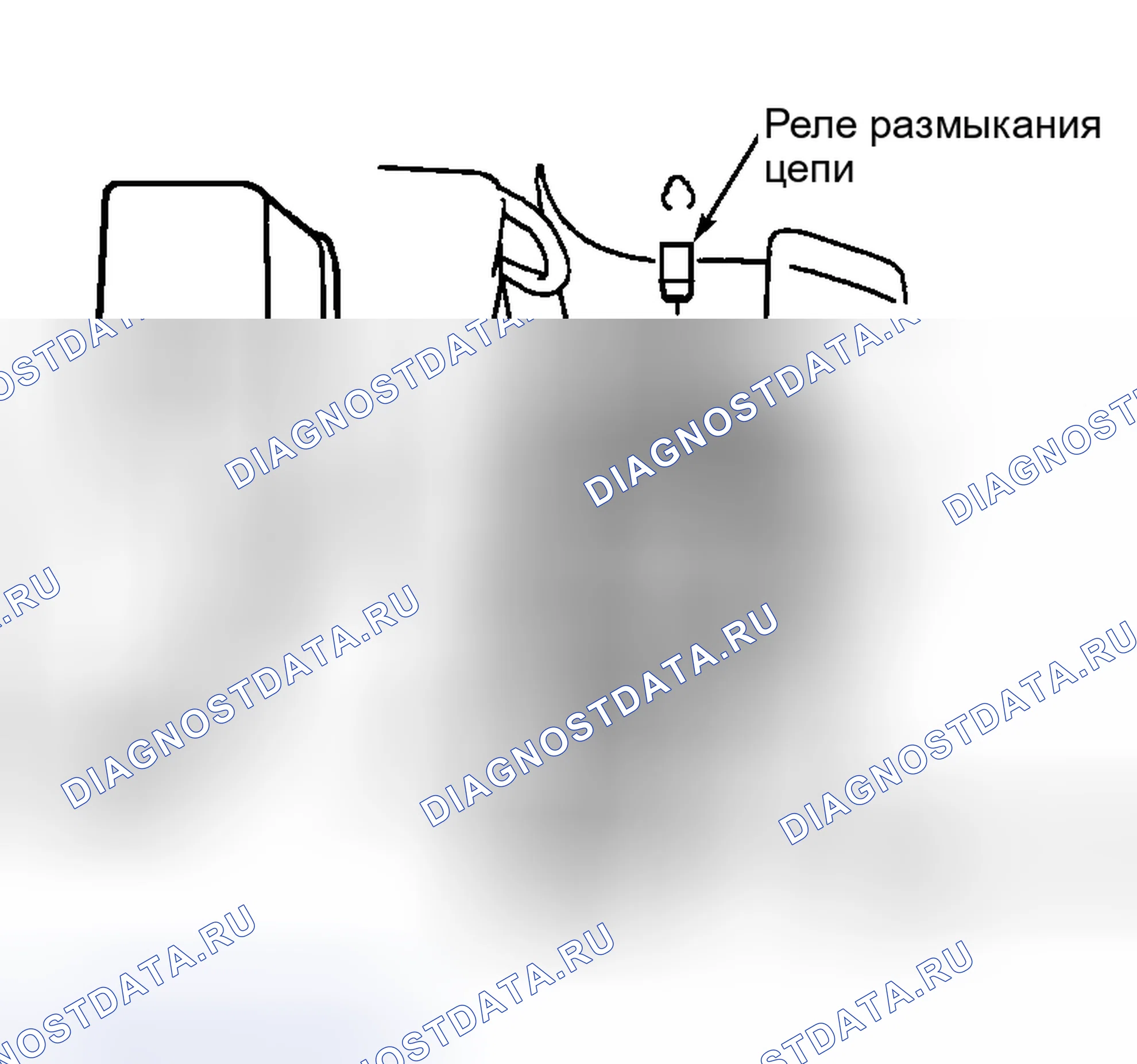 Рис. 194. Toyota Prius I рестайлинг