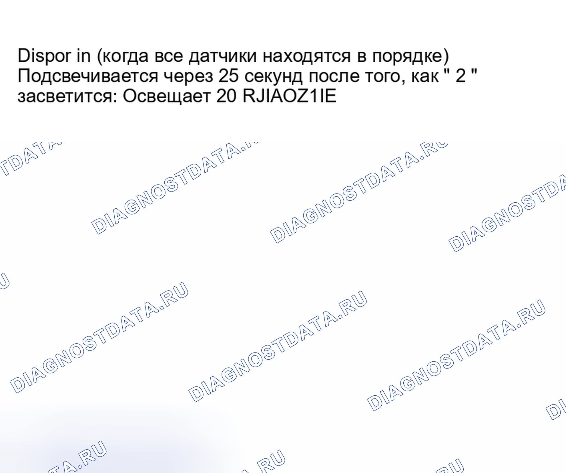 Рис. 14: ПРОЦЕДУРА ПОДТВЕРЖДЕНИЯ ФУНКЦИИ. Honda Integra I
