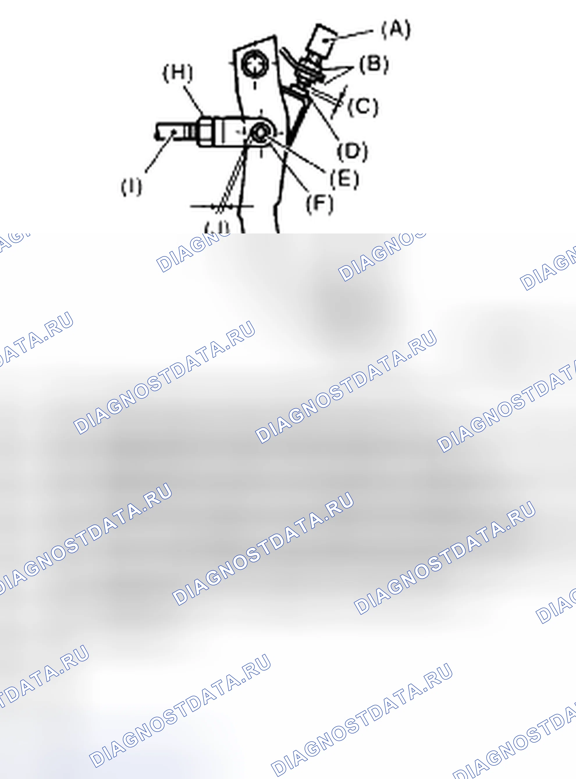 Рис. 93. Subaru Impreza GD/GC/GG рестайлинг 2
