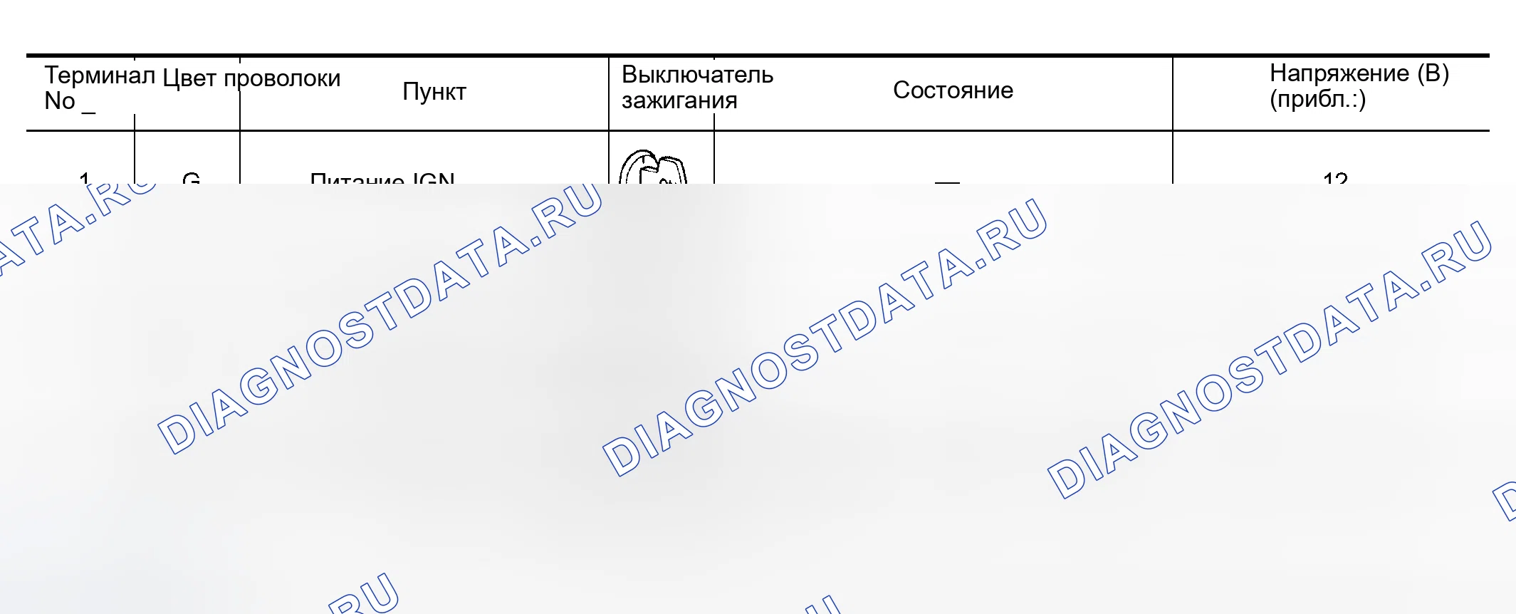 Рис. 18: ПЕРЕДНЯЯ КОНТРОЛЬНАЯ ТАБЛИЦА КОНТРОЛЯ ВОЗДУХА. Nissan Altima L31 рестайлинг