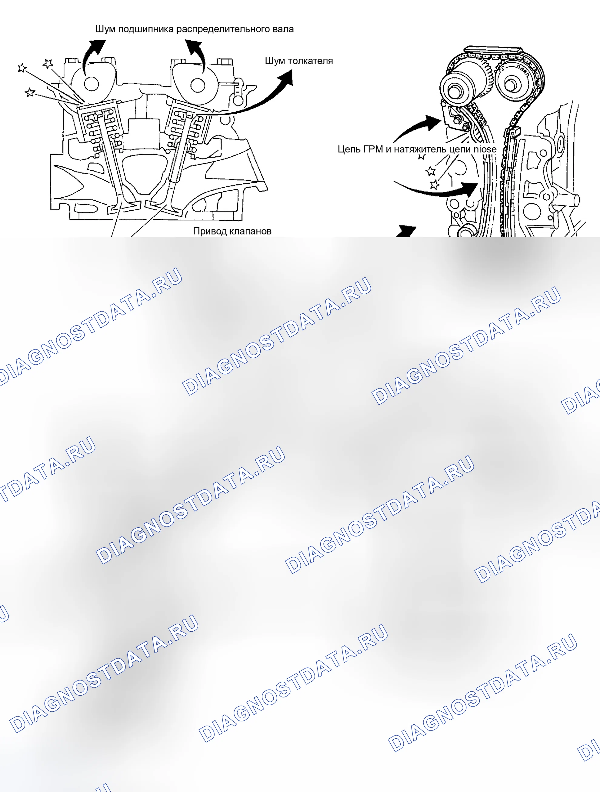 Рис. 290. Nissan Sentra B15