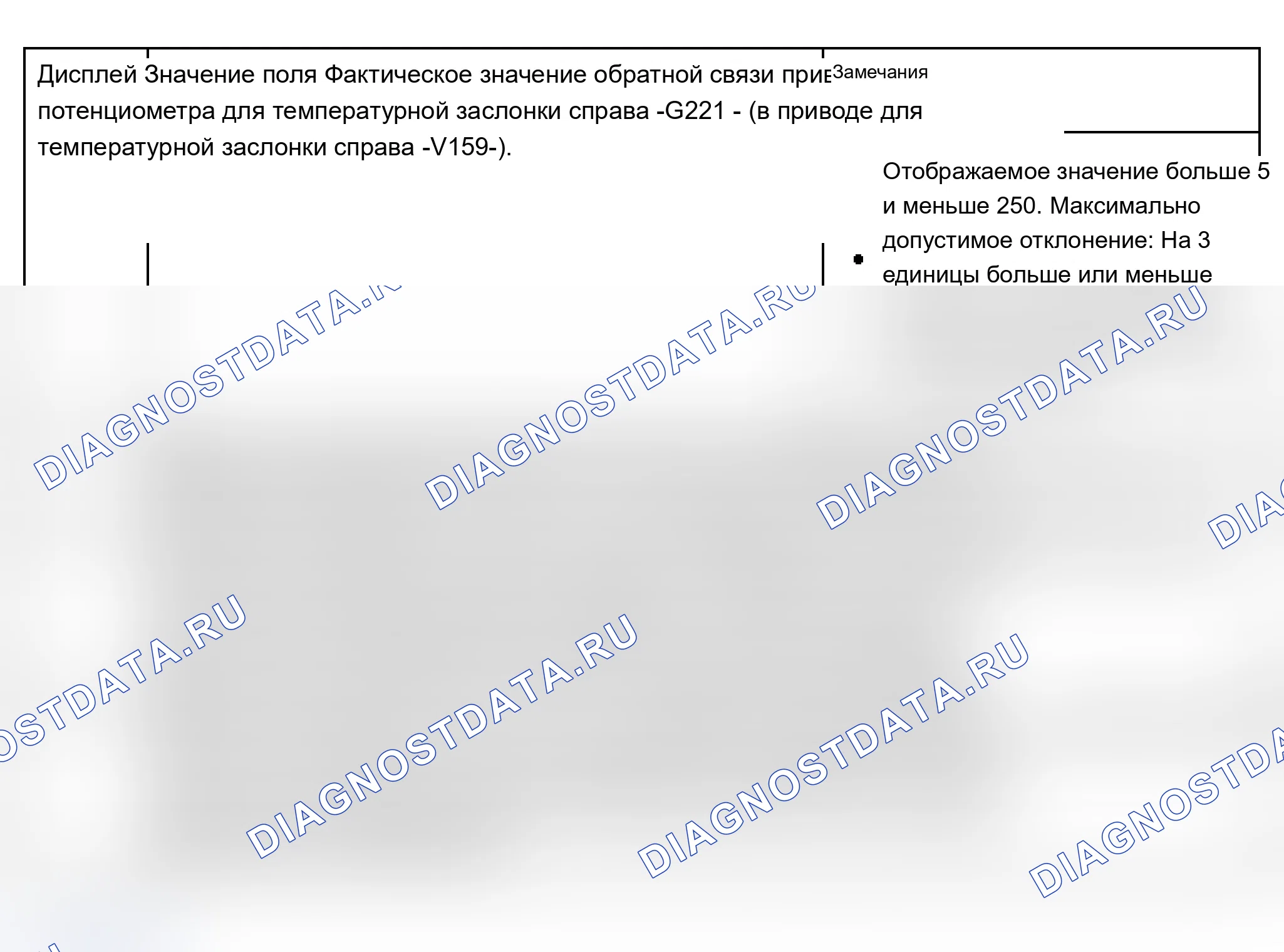 Рис. 185: Группа индикации 004. Привод заслонки температуры справа -V159-. Audi S6 C5