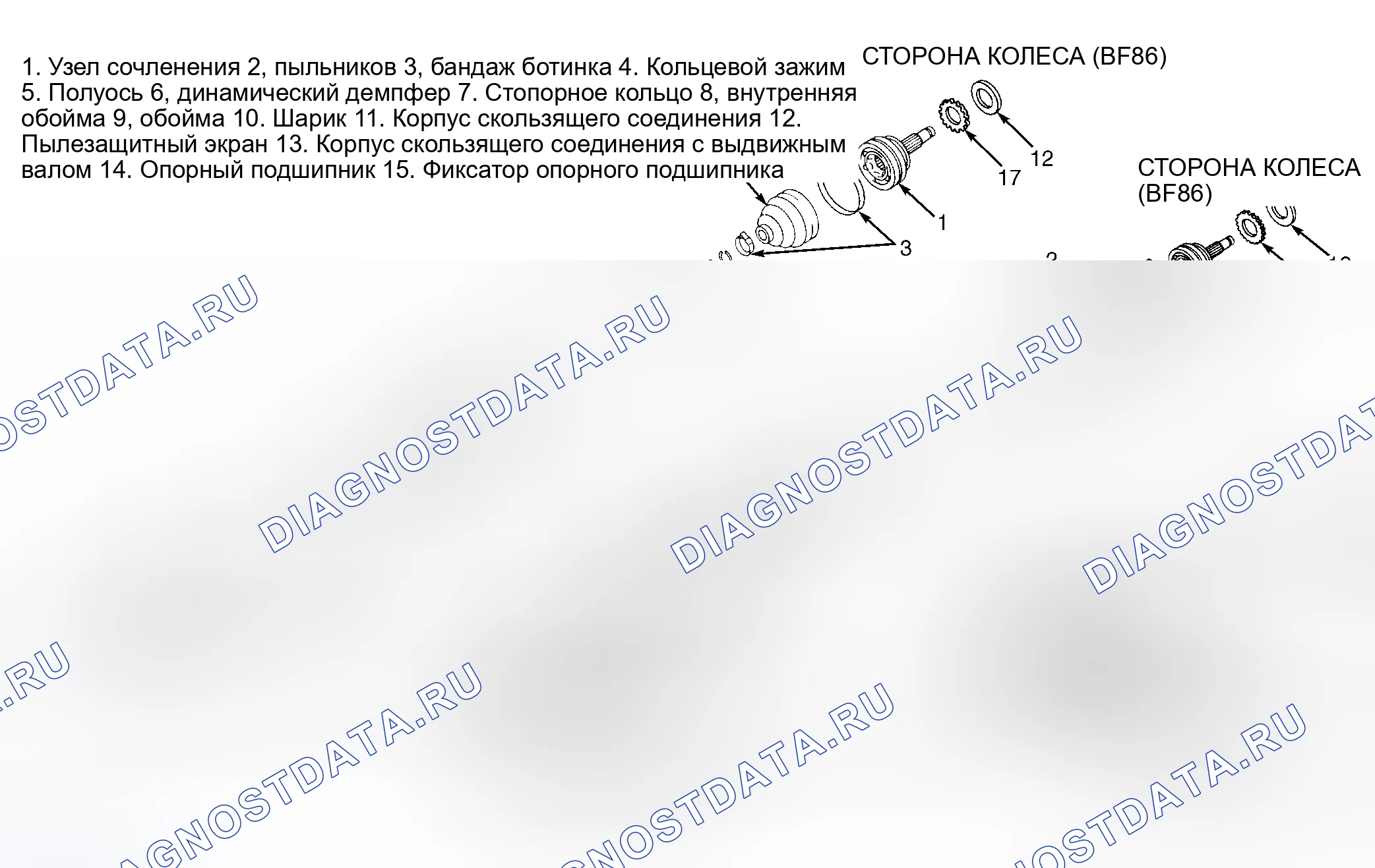 Рис. 1: ОПИСАНИЕ полуоси. Infiniti I30 II