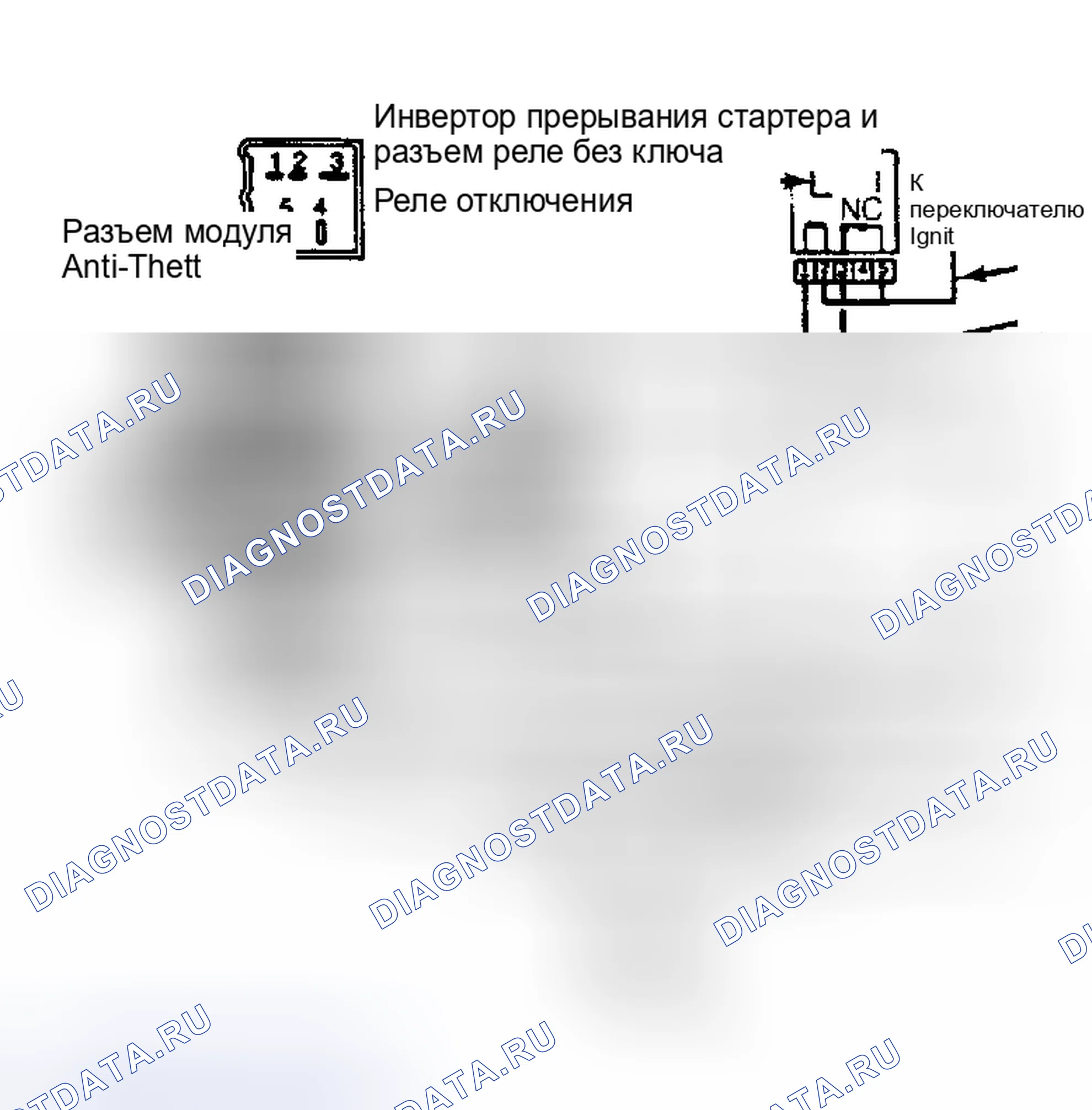 Рис. 1. Lincoln Mark VII I