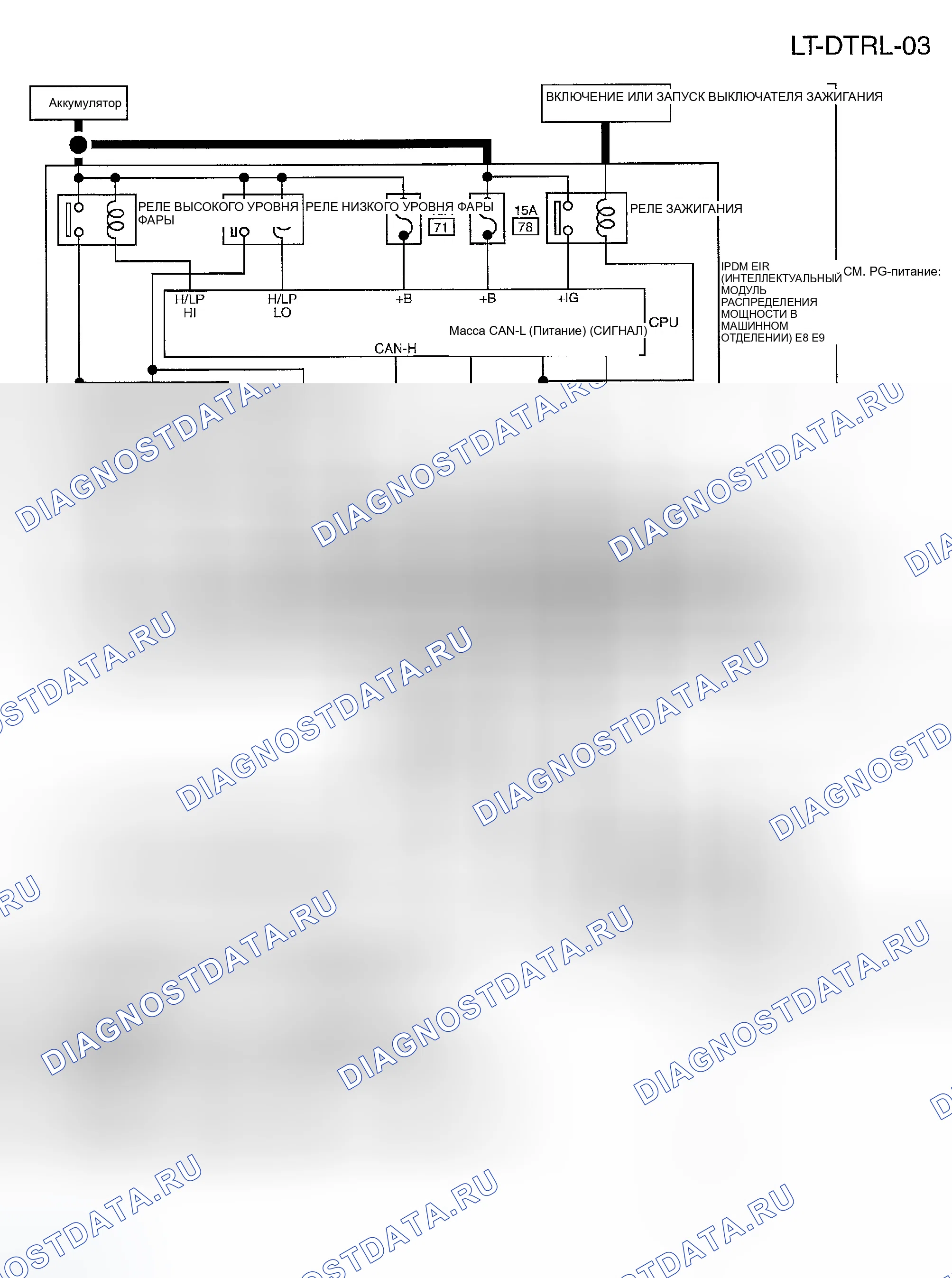 Рис. 246. Infiniti FX35 I