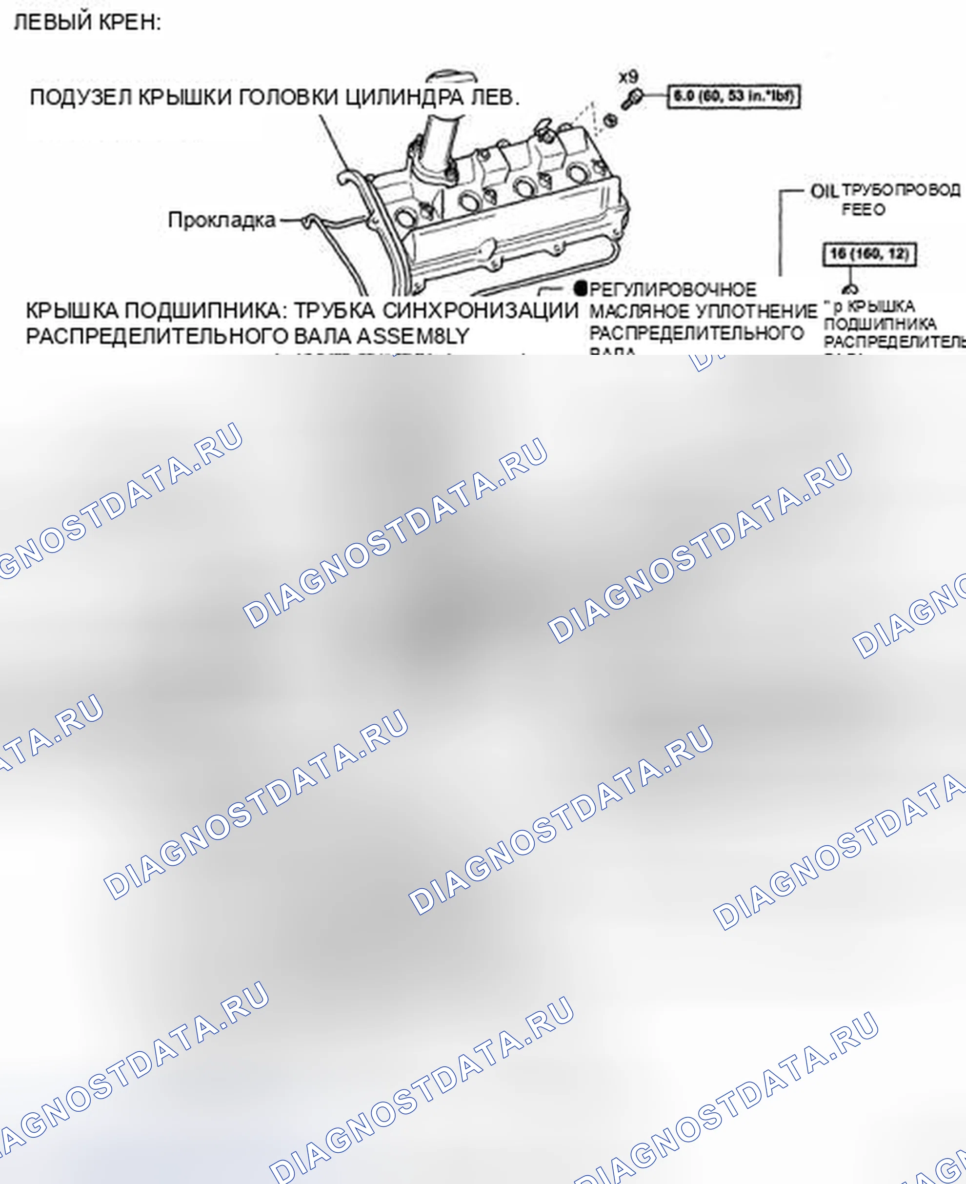 Рис. 52. Toyota 4Runner IV рестайлинг