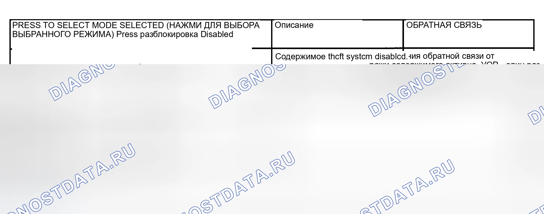 Рис. 165: Программируемое пользователем программирование кражи контента RKE. Kia Rio I