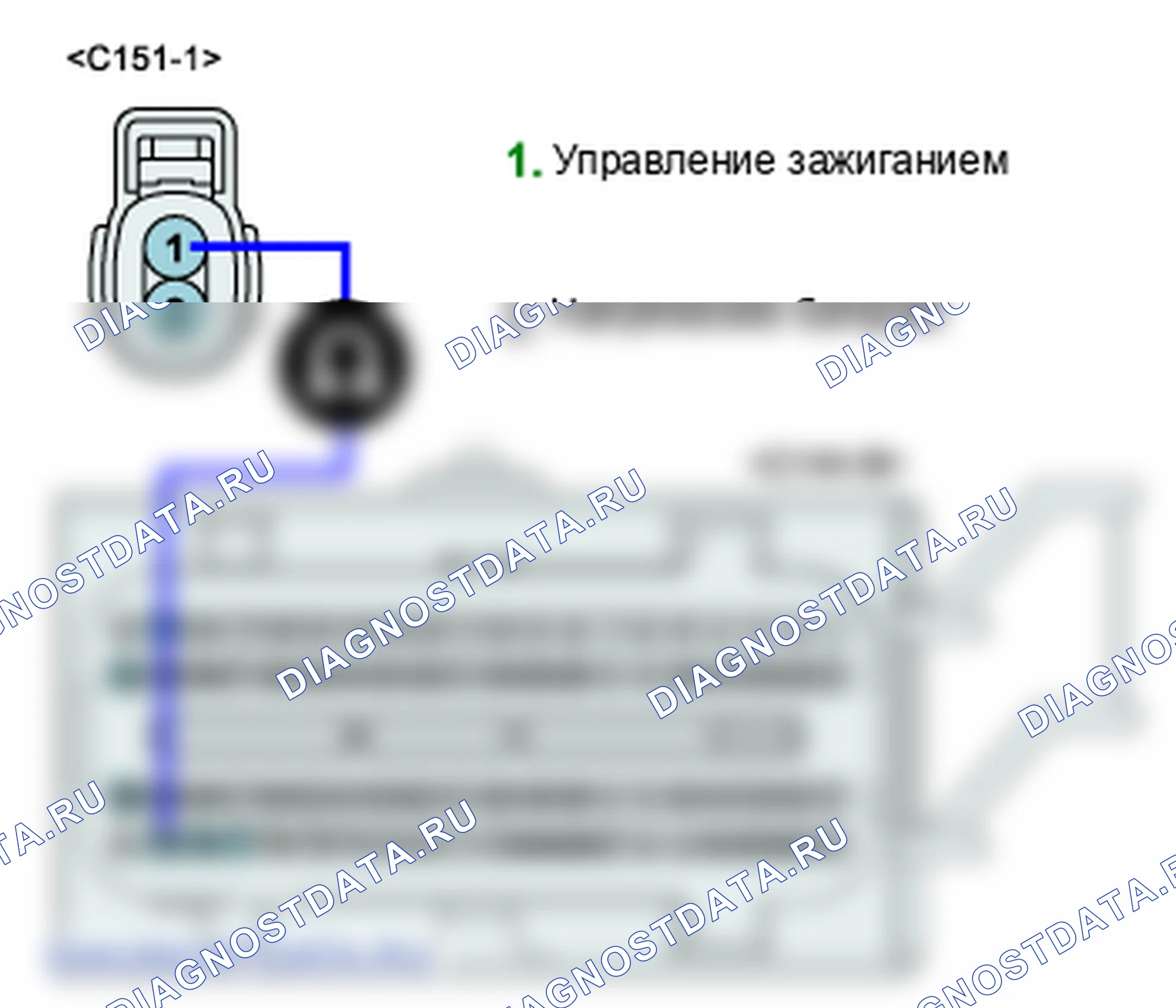P0351: Первичная/вторичная цепь катушки зажигания A. Kia Sorento BL