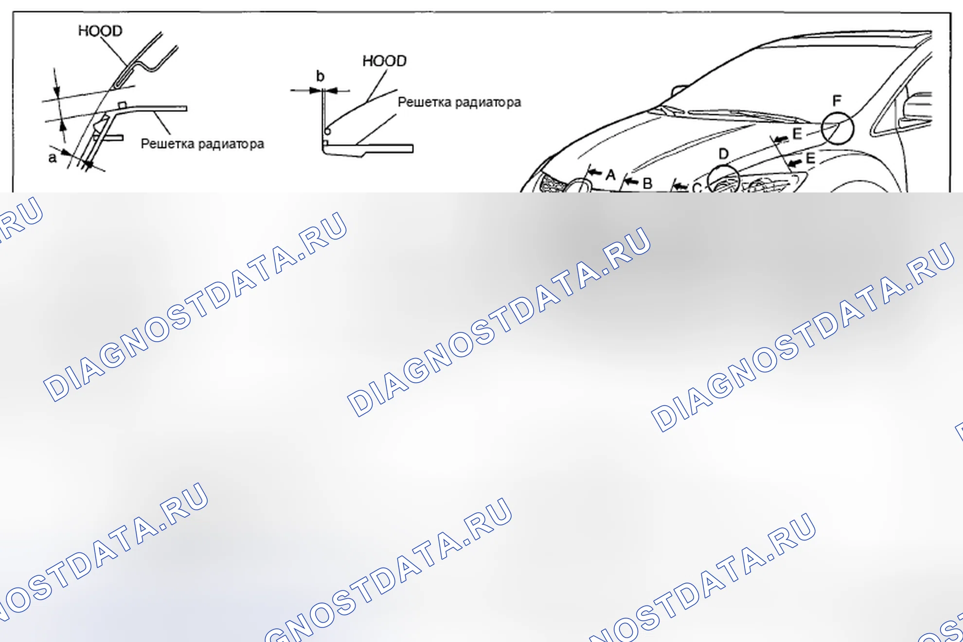 Рис. 5: Регулировка зазора. Mazda CX-7 I рестайлинг