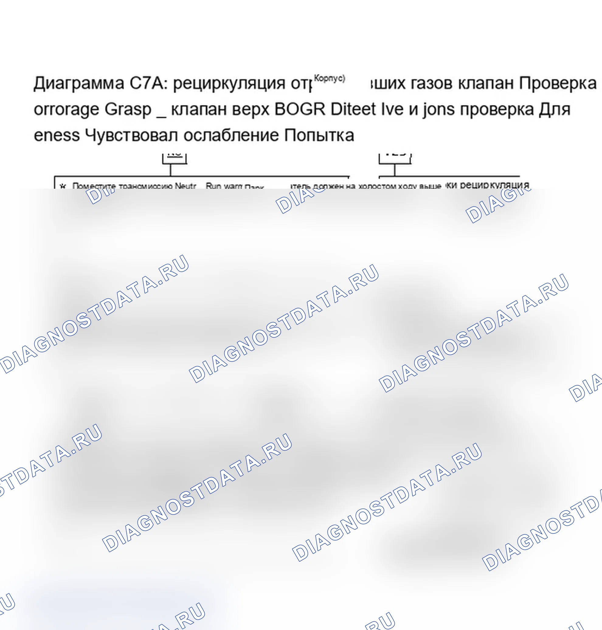 Рис. 500: Диаграмма C7A. Проверка клапана рециркуляция отработавших газов (корпус A/J/N/P). Pontiac Grand AM III
