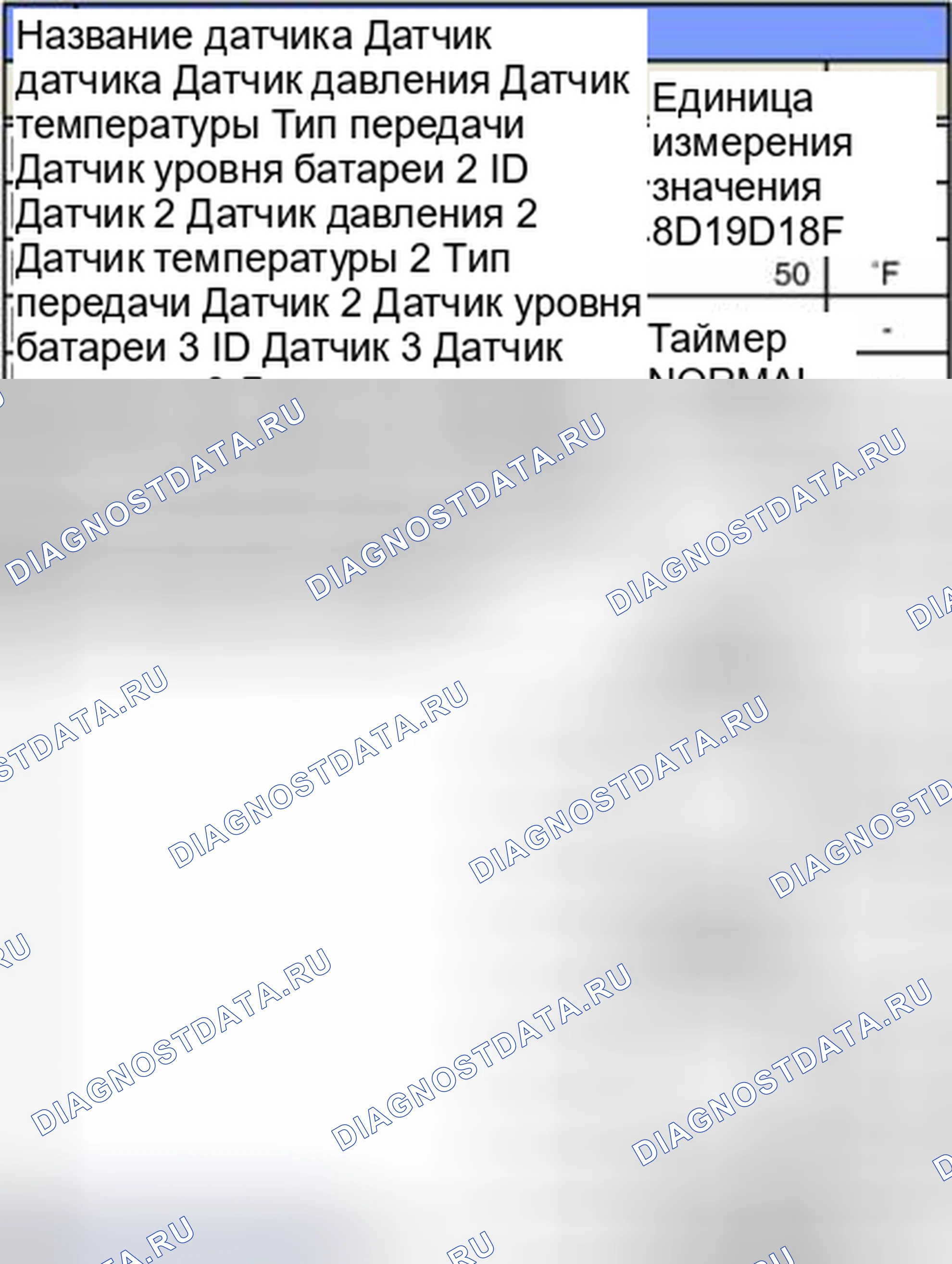Рис. 89: Мониторинг данных GDS. BMW 6 серия F06/F13/F12