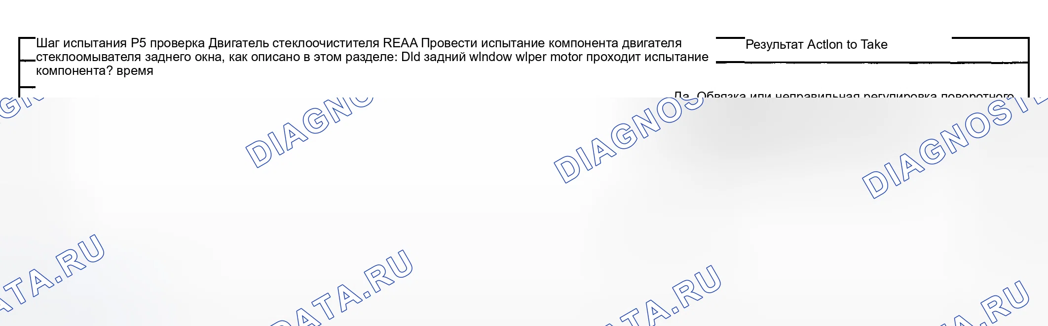 Рис. 200. Lincoln Aviator I
