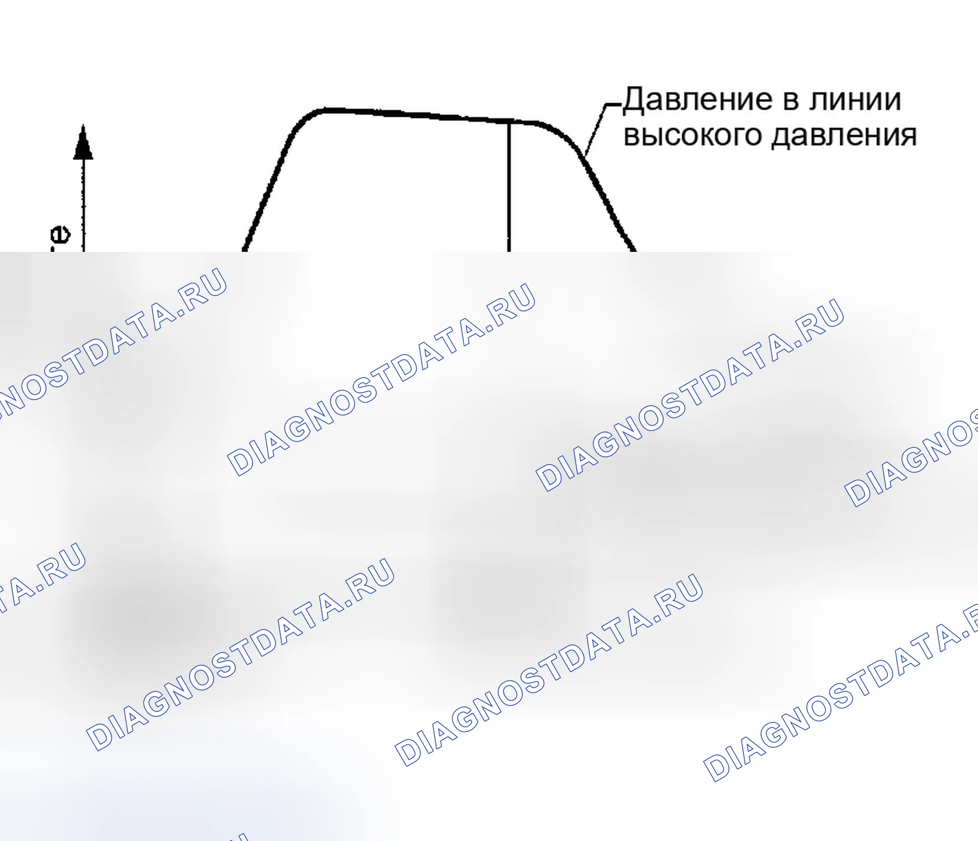 Рис. 280: Процедура проверки. Infiniti FX45 I