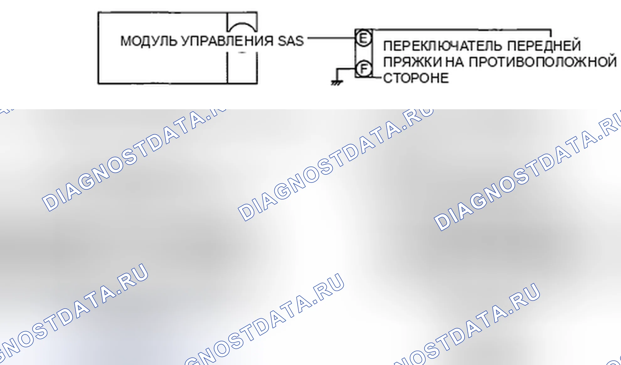 Рис. 83: расшифровка кода ошибки B2434, хтагx1, xтагх2 B2435 B2691. Mazda RX-8 I рестайлинг