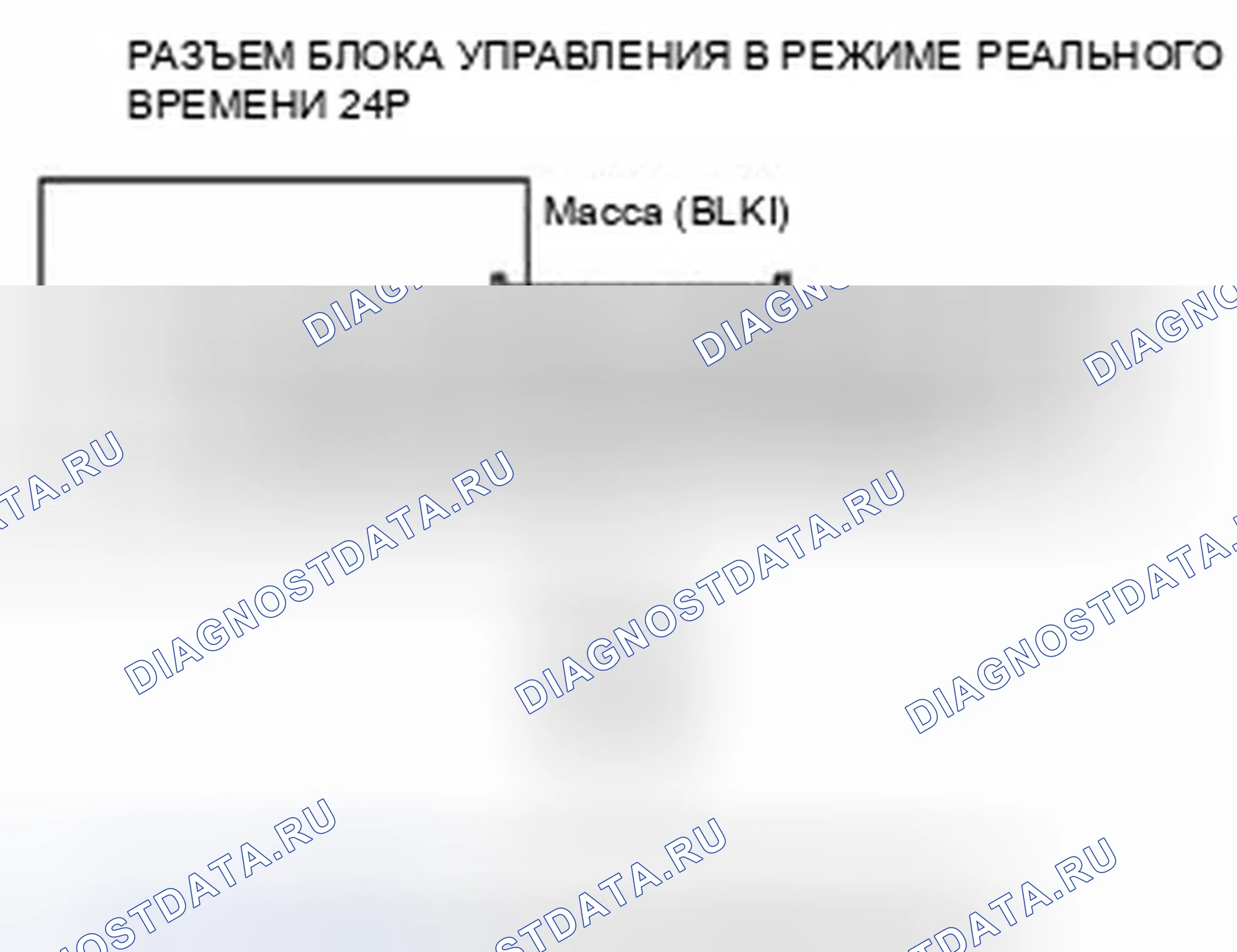 Рис. 13. Honda CR-V IV