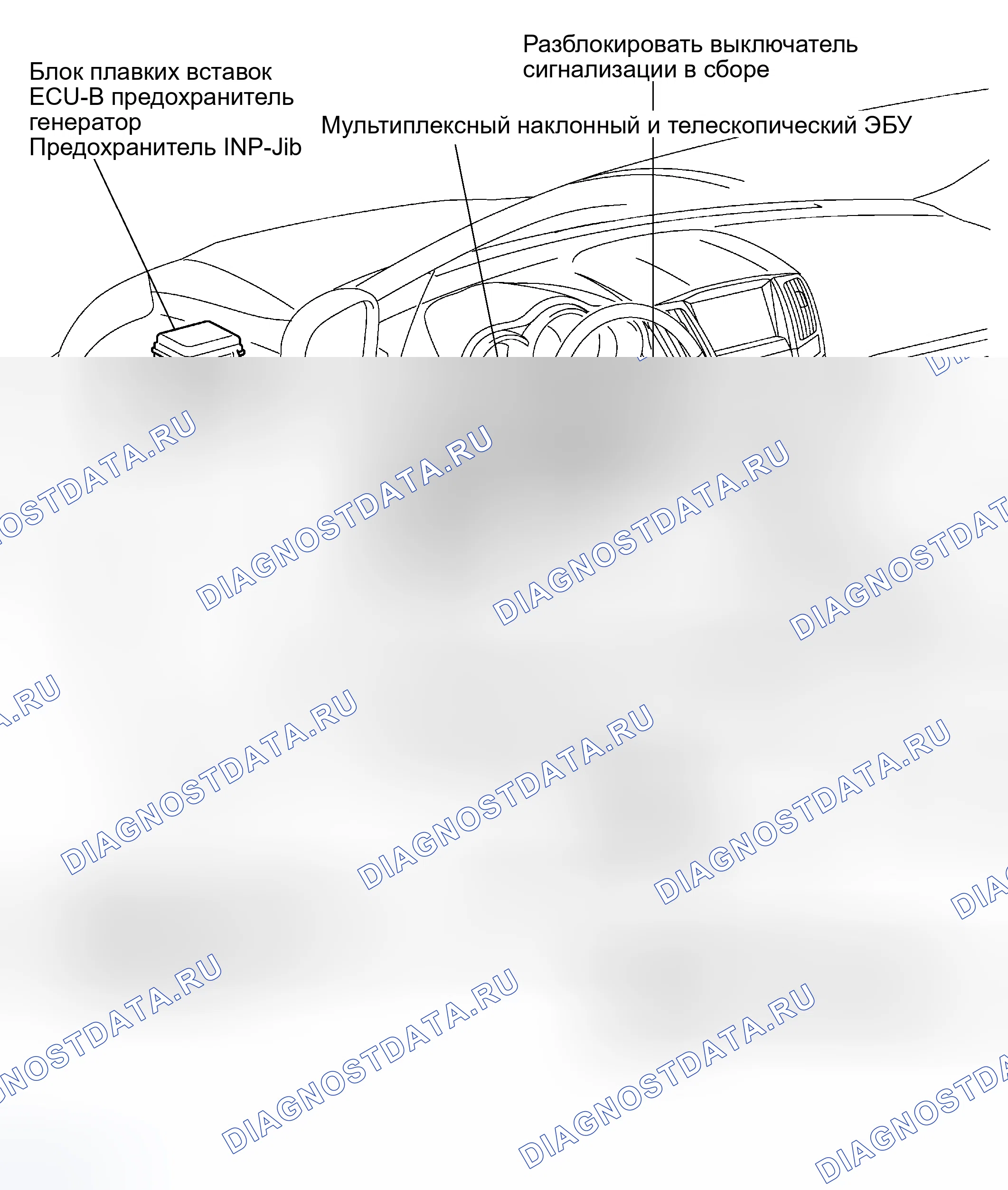 Рис. 5: РАСПОЛОЖЕНИЕ. Lexus RX II