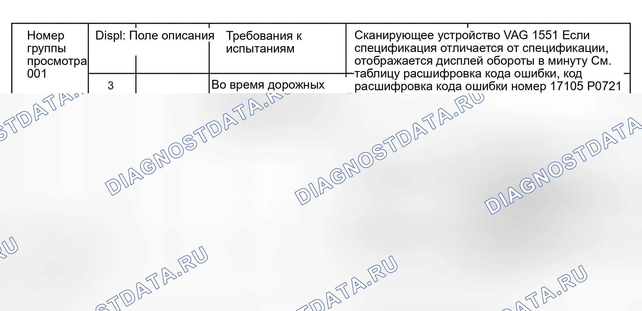 Рис. 200. Audi S6 C5