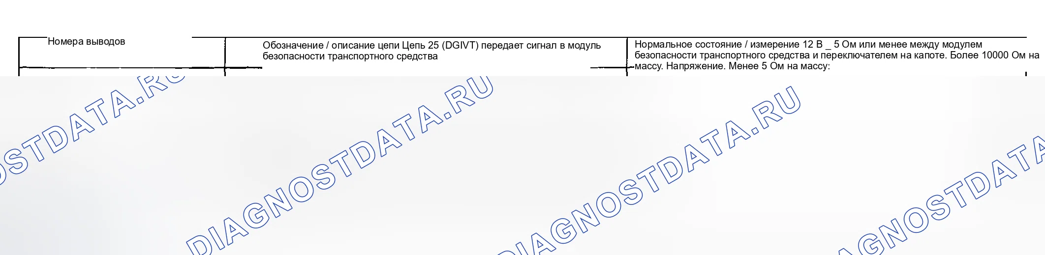 Рис. 23. Hyundai Nexo I