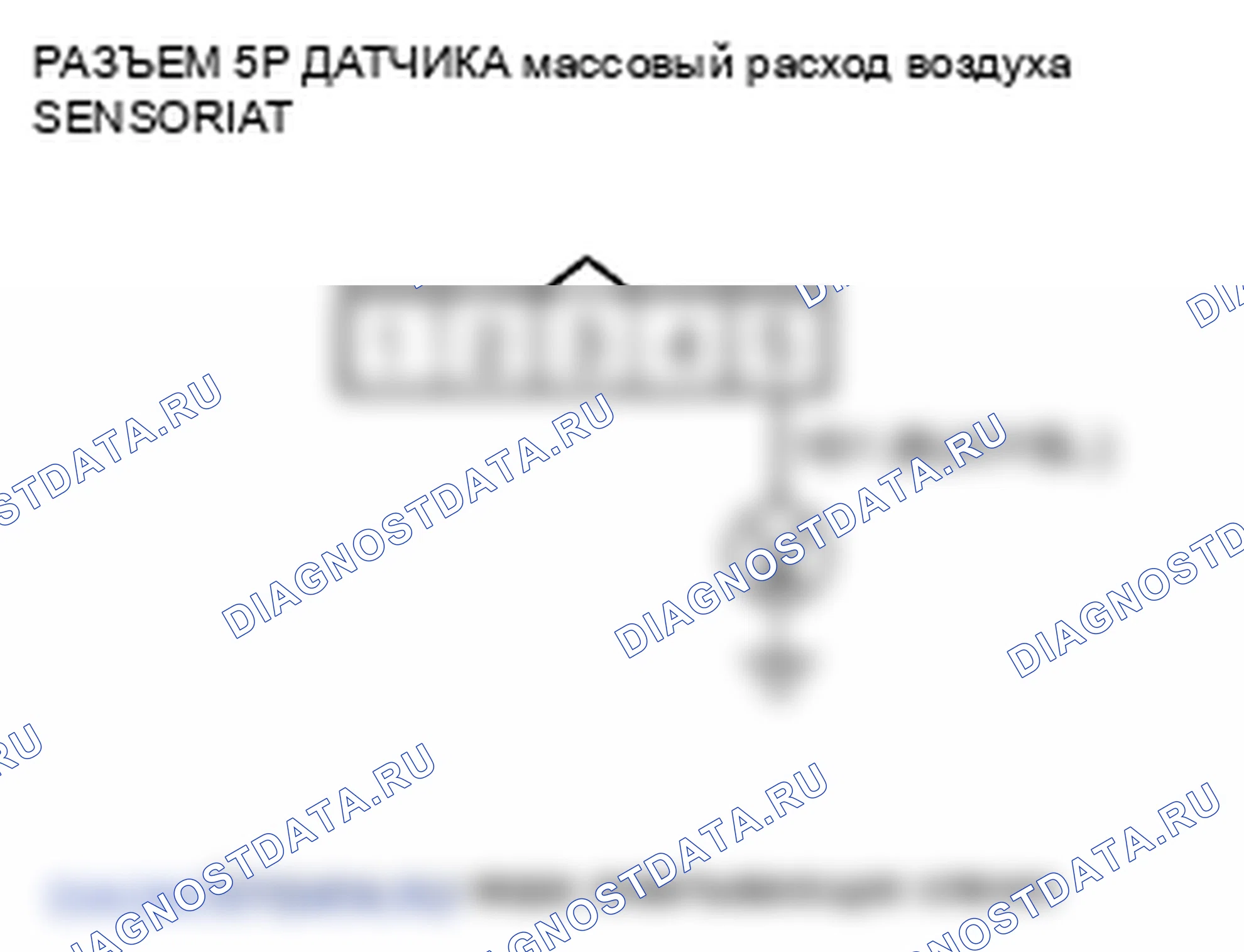 Рис. 63: P0102 расшифровка кода ошибки: низковольтная цепь датчика массовый расход воздуха. Honda Fit GE