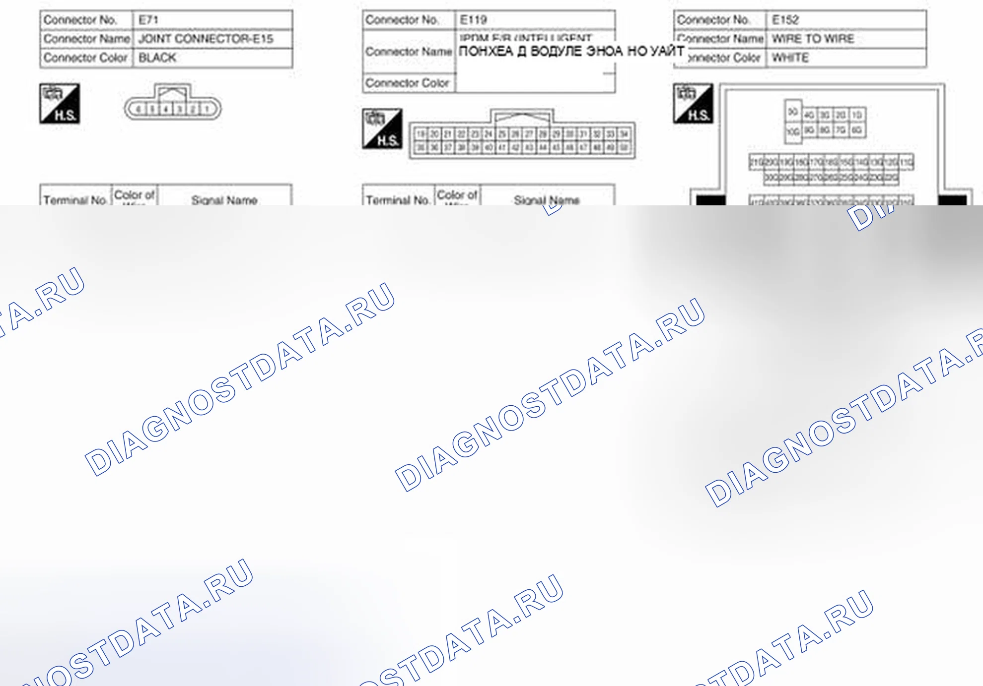 Рис. 11. Nissan Pathfinder IV рестайлинг