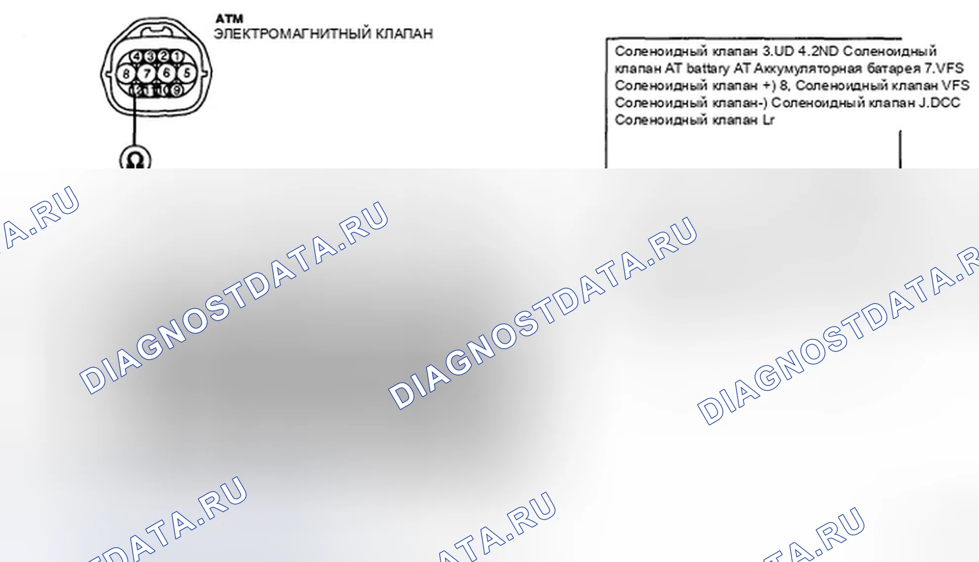 Рис. 66: ПРОВЕРКА СИГНАЛЬНОЙ ЦЕПИ. Hyundai Sonata V рестайлинг