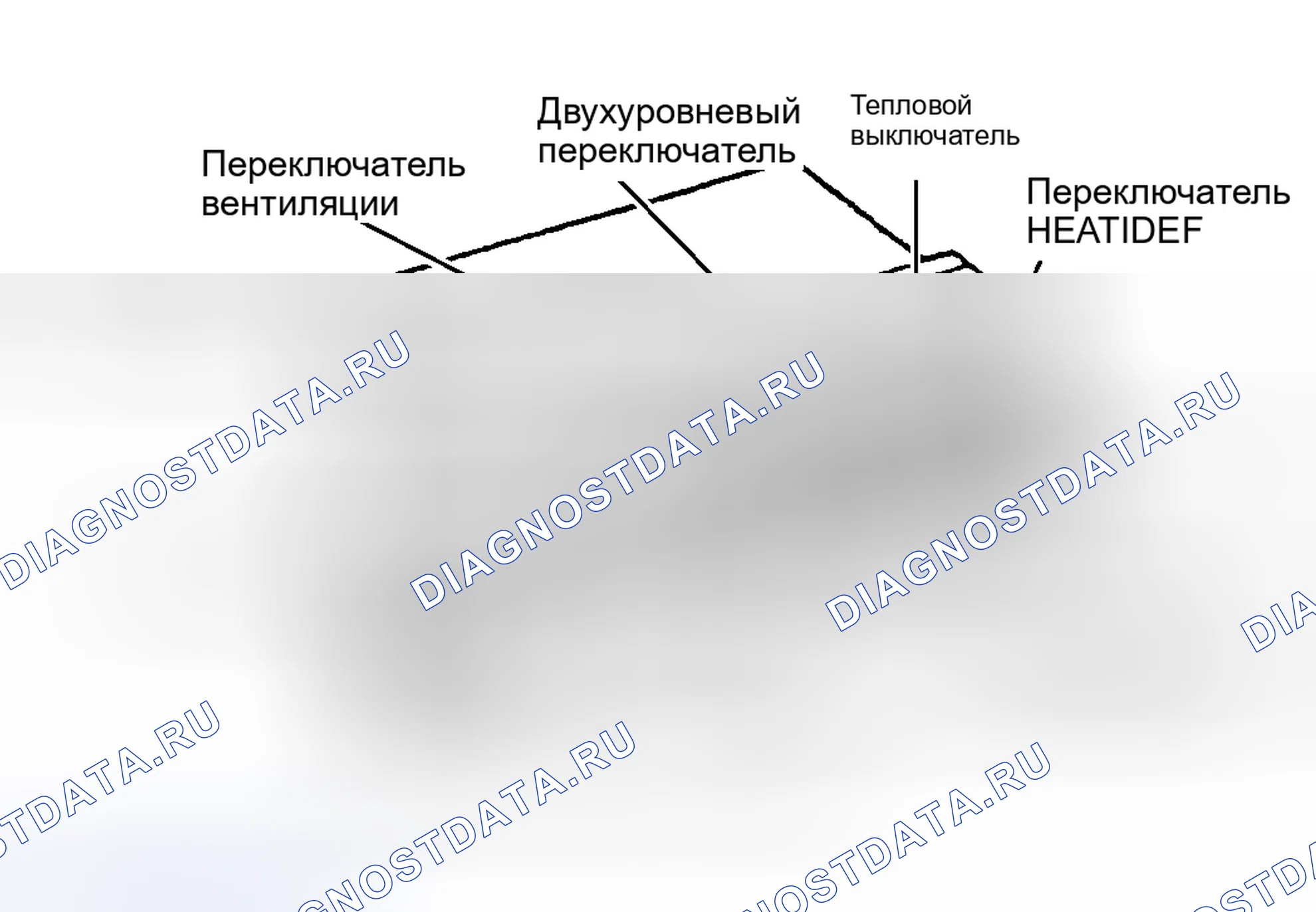 Рис. 1. Honda Civic IX