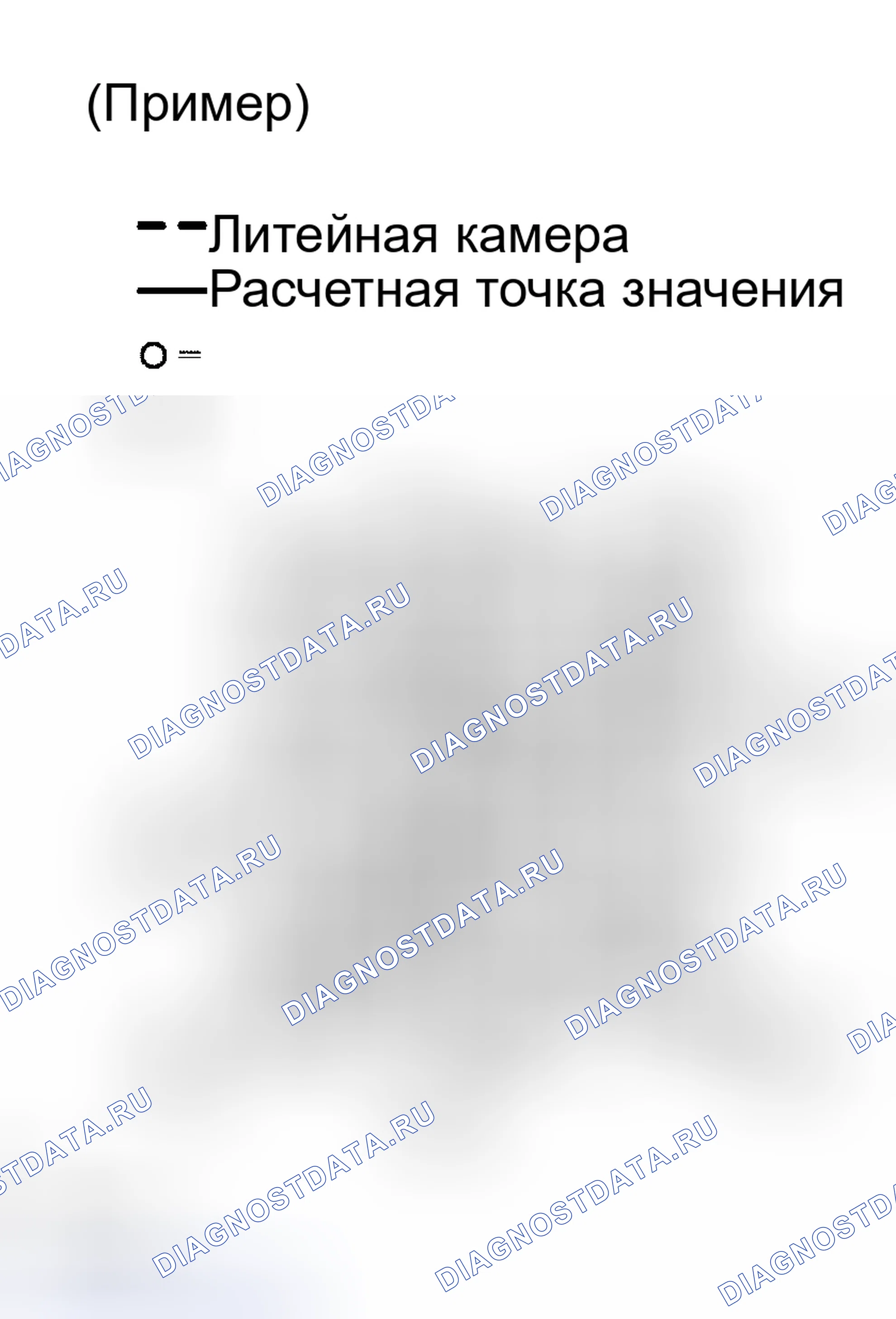 Рис. 15. Toyota 4Runner IV