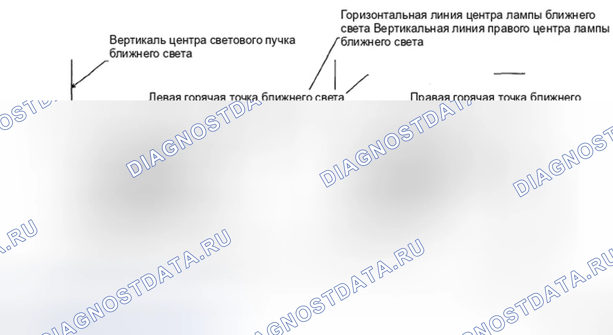 Рис. 25. Hyundai Elantra IV