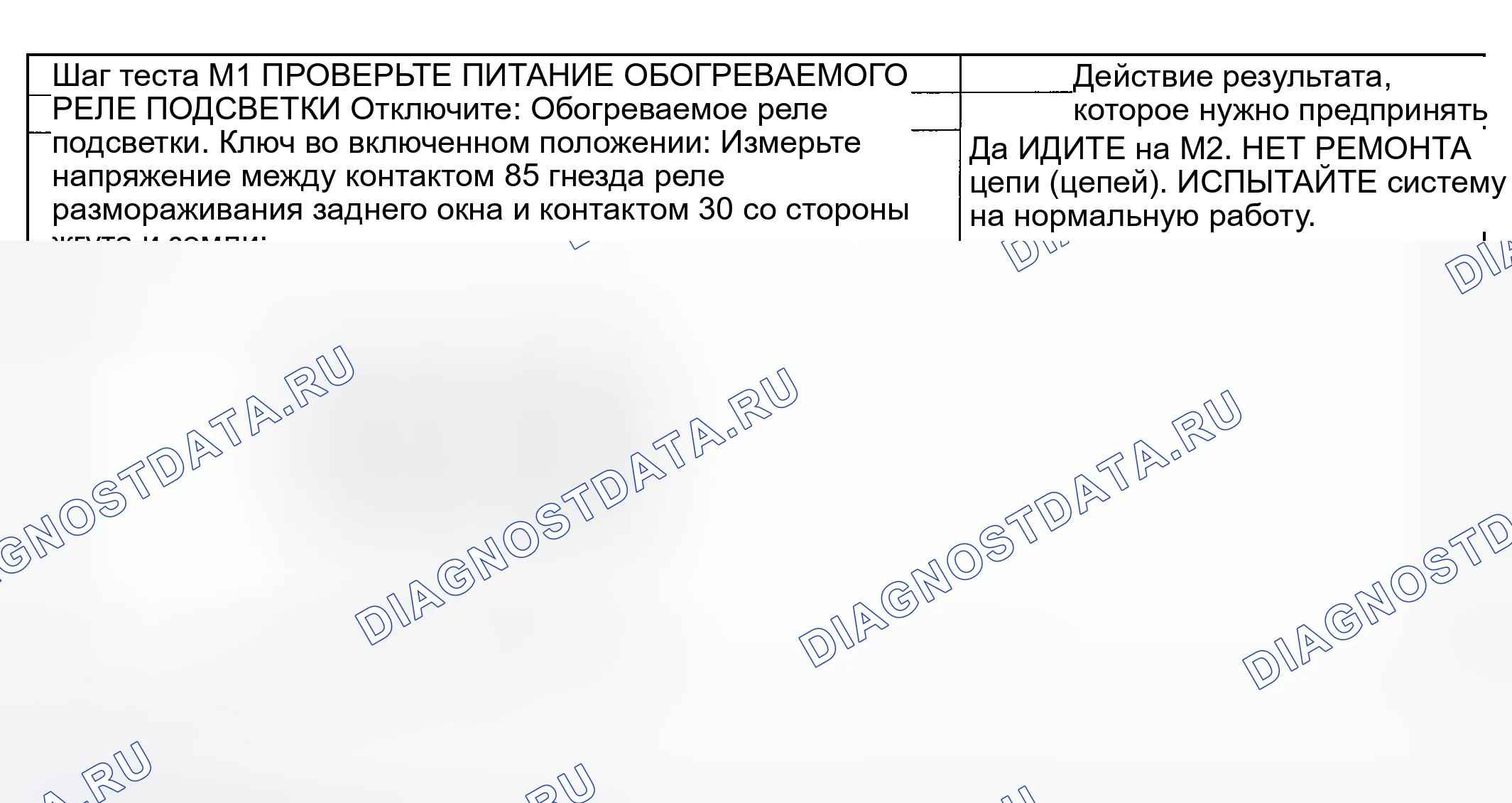 Рис. 186: Тестирование. Hyundai Nexo I