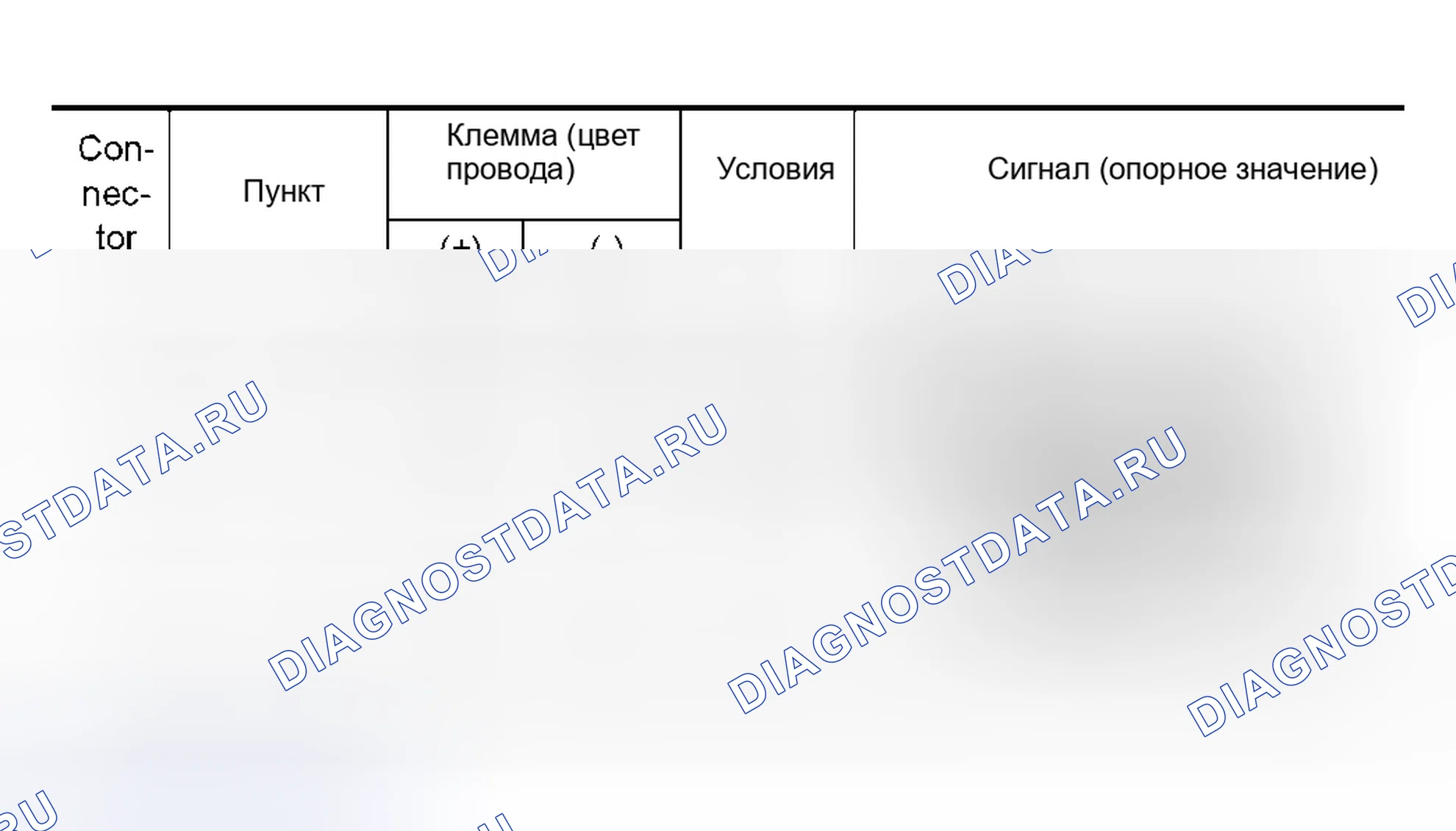 Рис. 460. Nissan Murano Z50