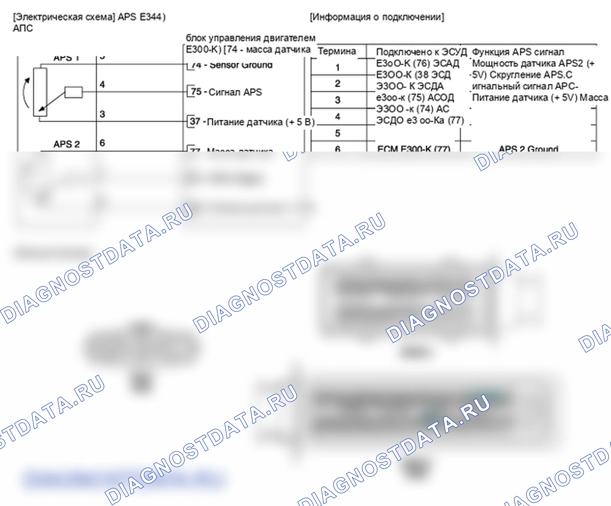 Фрагмент электросхемы: Датчик положения акселератора (APS). Hyundai i20 GB