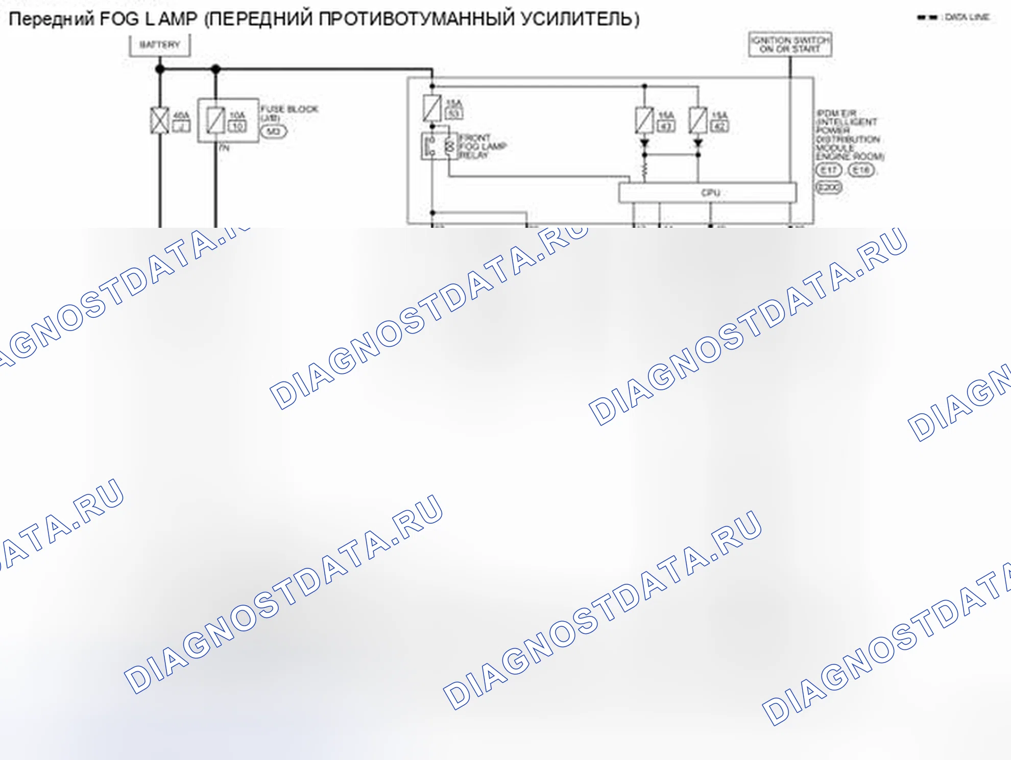 Рис. 41: Система передней противотуманной фары - электросхема. Nissan Altima L32