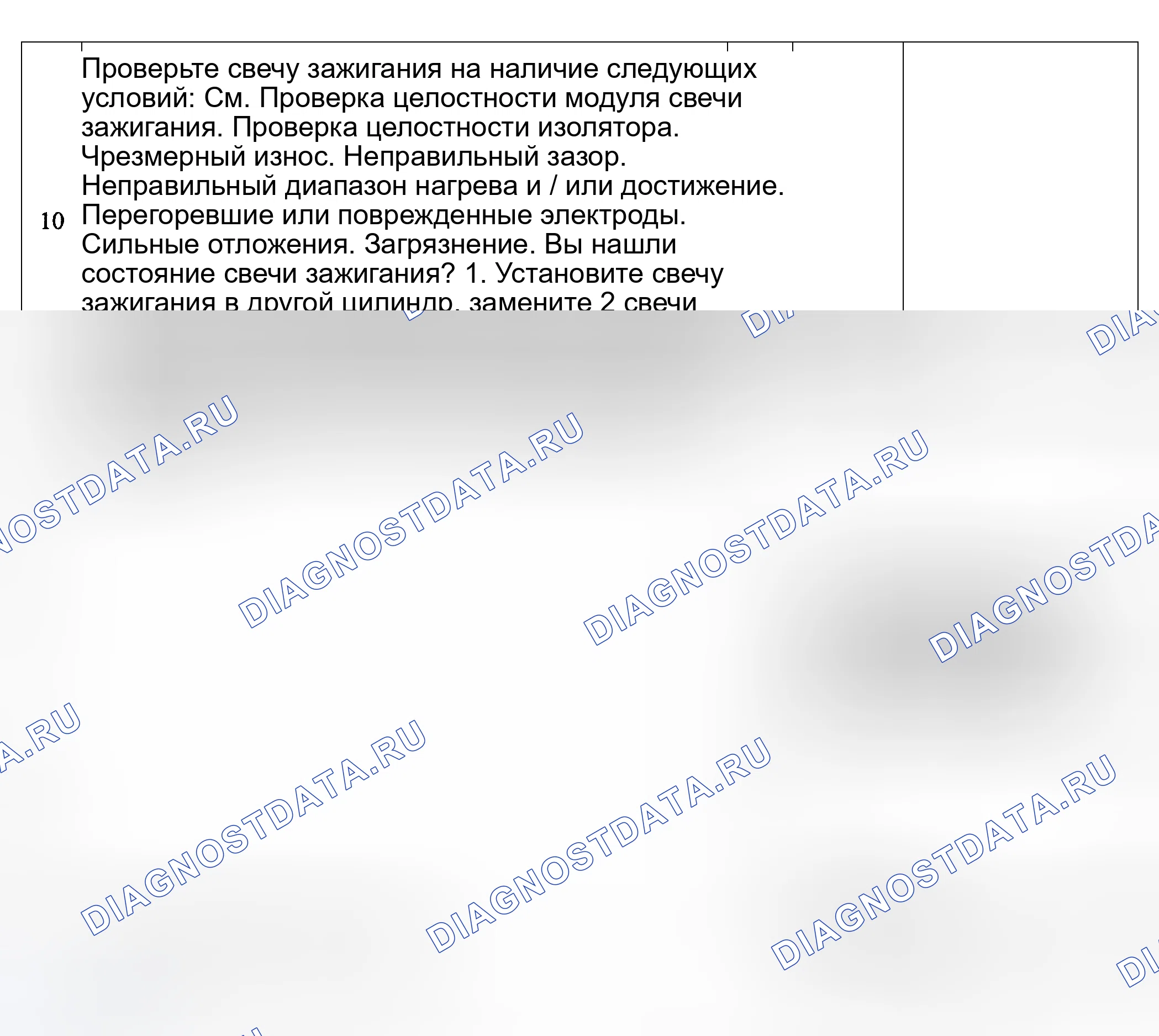 Рис. 40. Lexus LX J100 рестайлинг