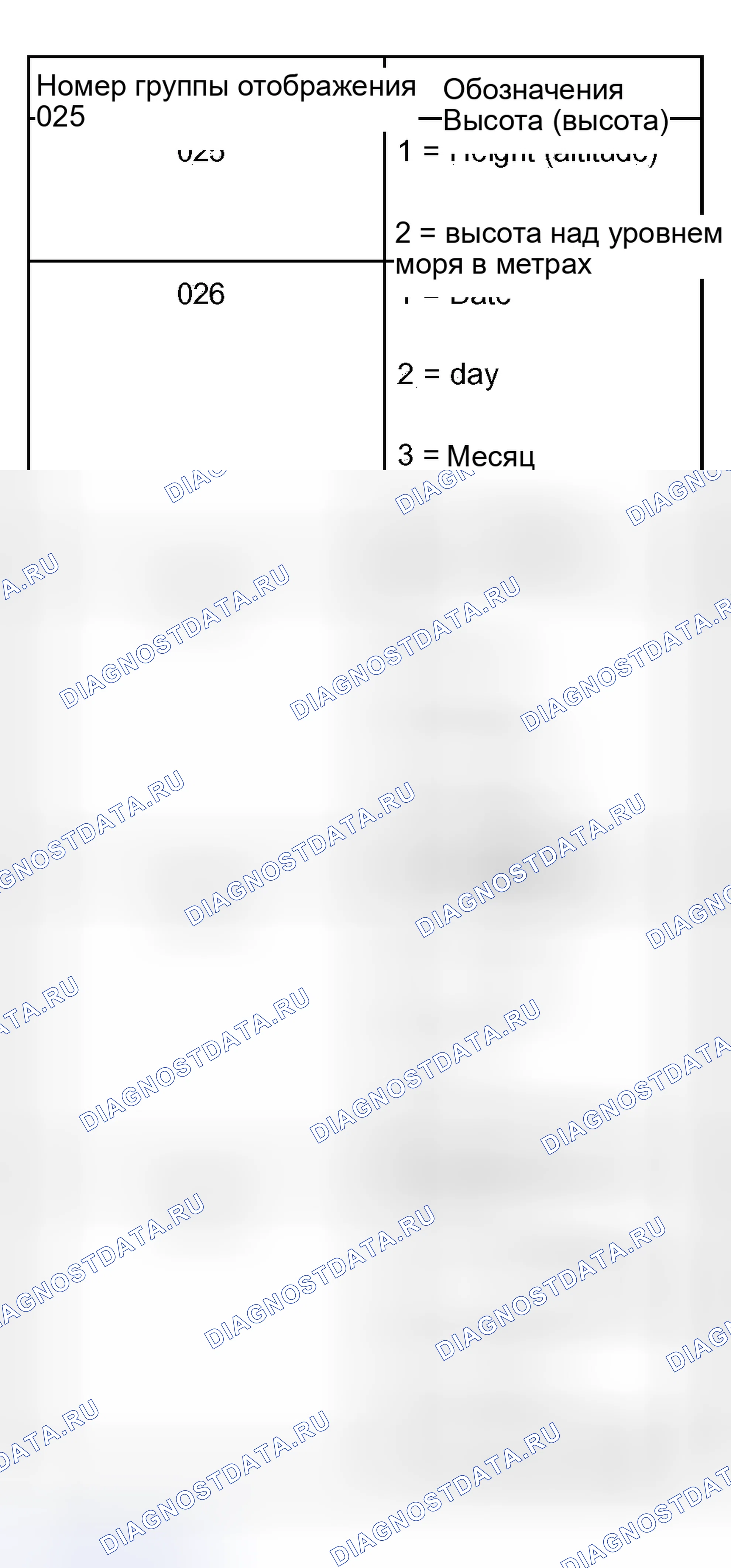 Рис. 3. Audi A6 C5 рестайлинг